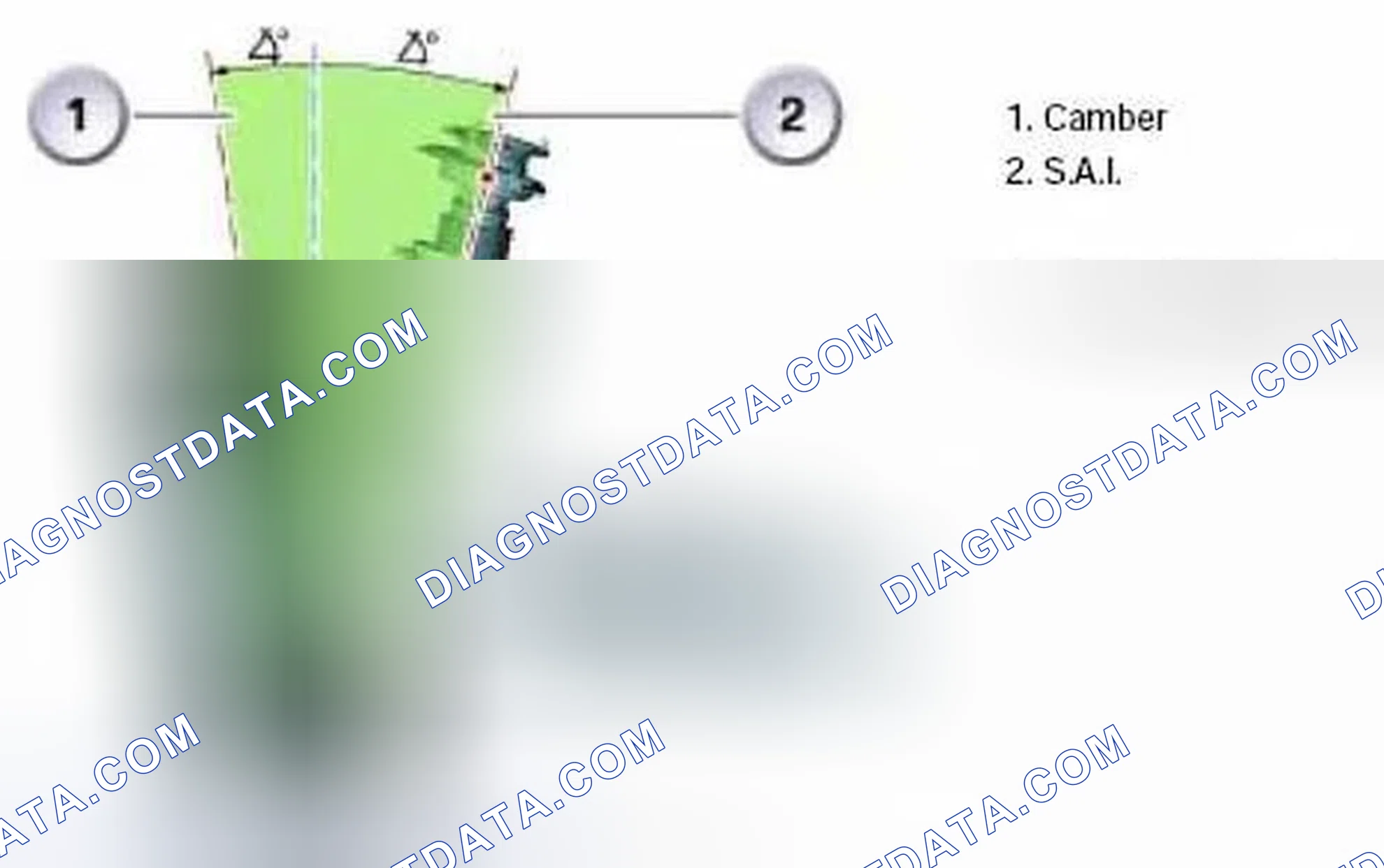 Scheme 89: Included Angle (IA)