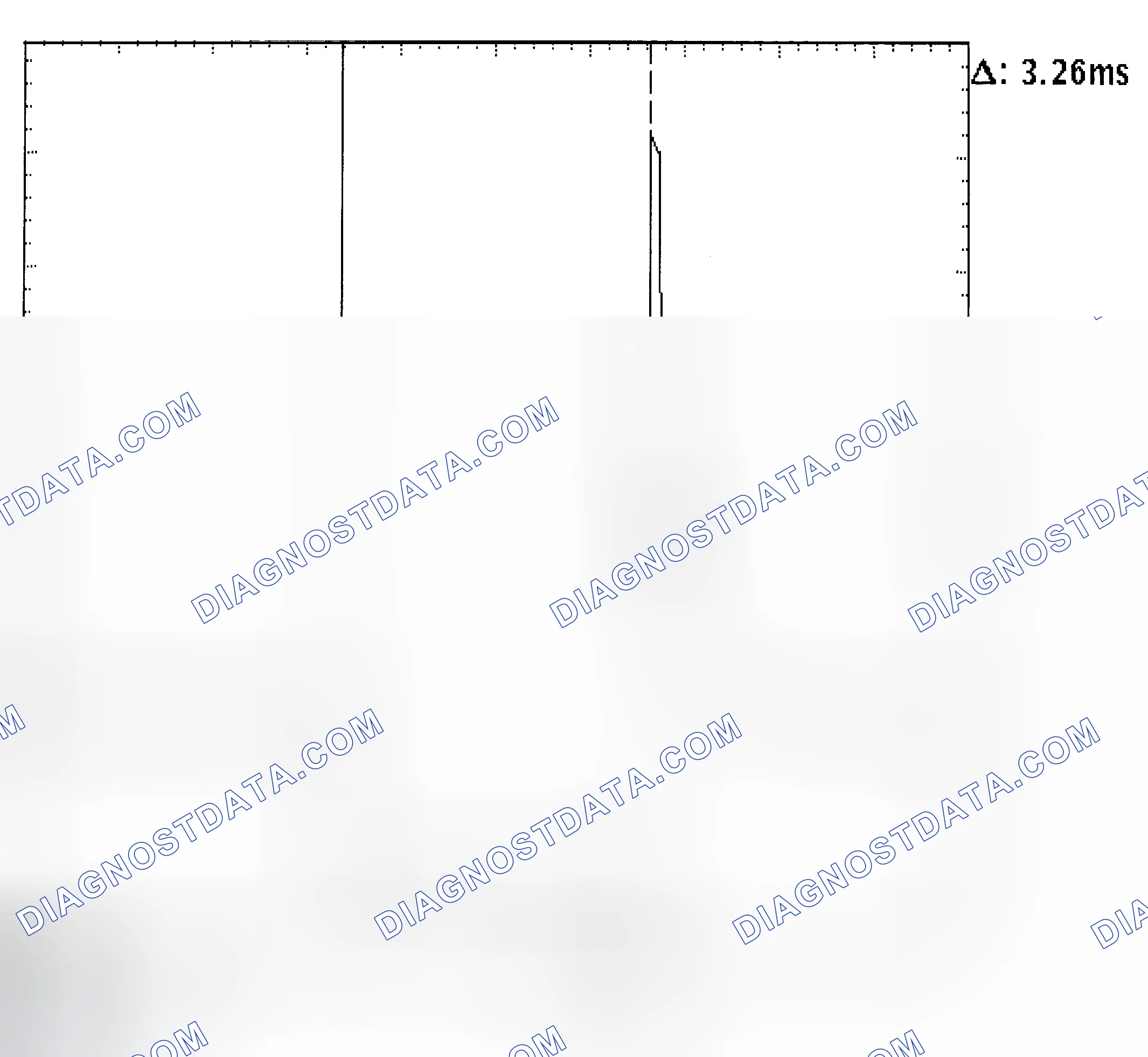 Scheme 22: Injector Bank - Known Good - Voltage Pattern