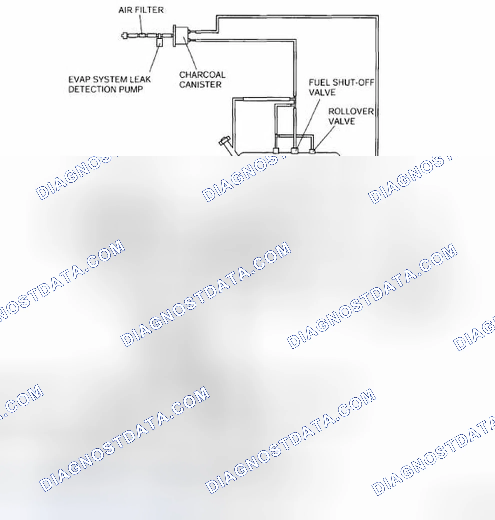 Scheme 4: EMISSION SYSTEM DIAGRAM [13B-MSP]