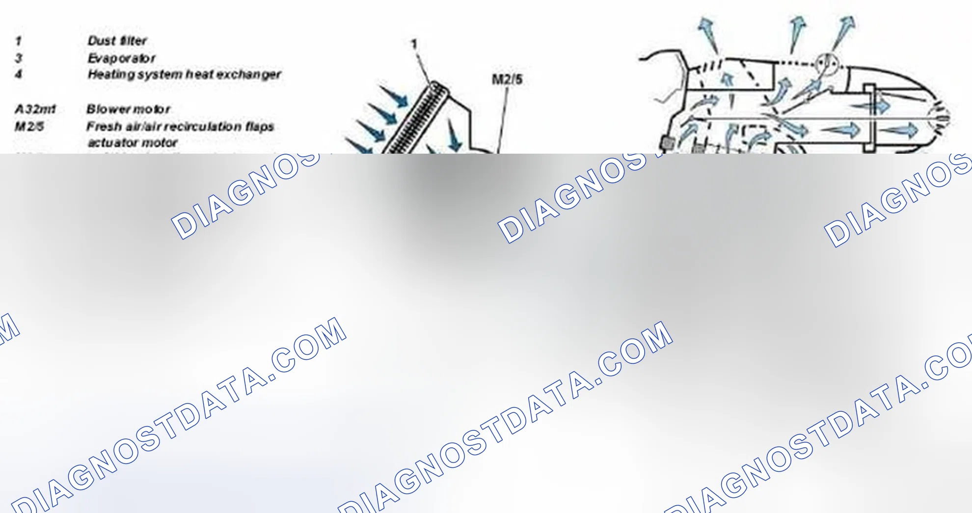 Fig. 36: Identifying Automatic Air Conditioning Box - Cooling Mode