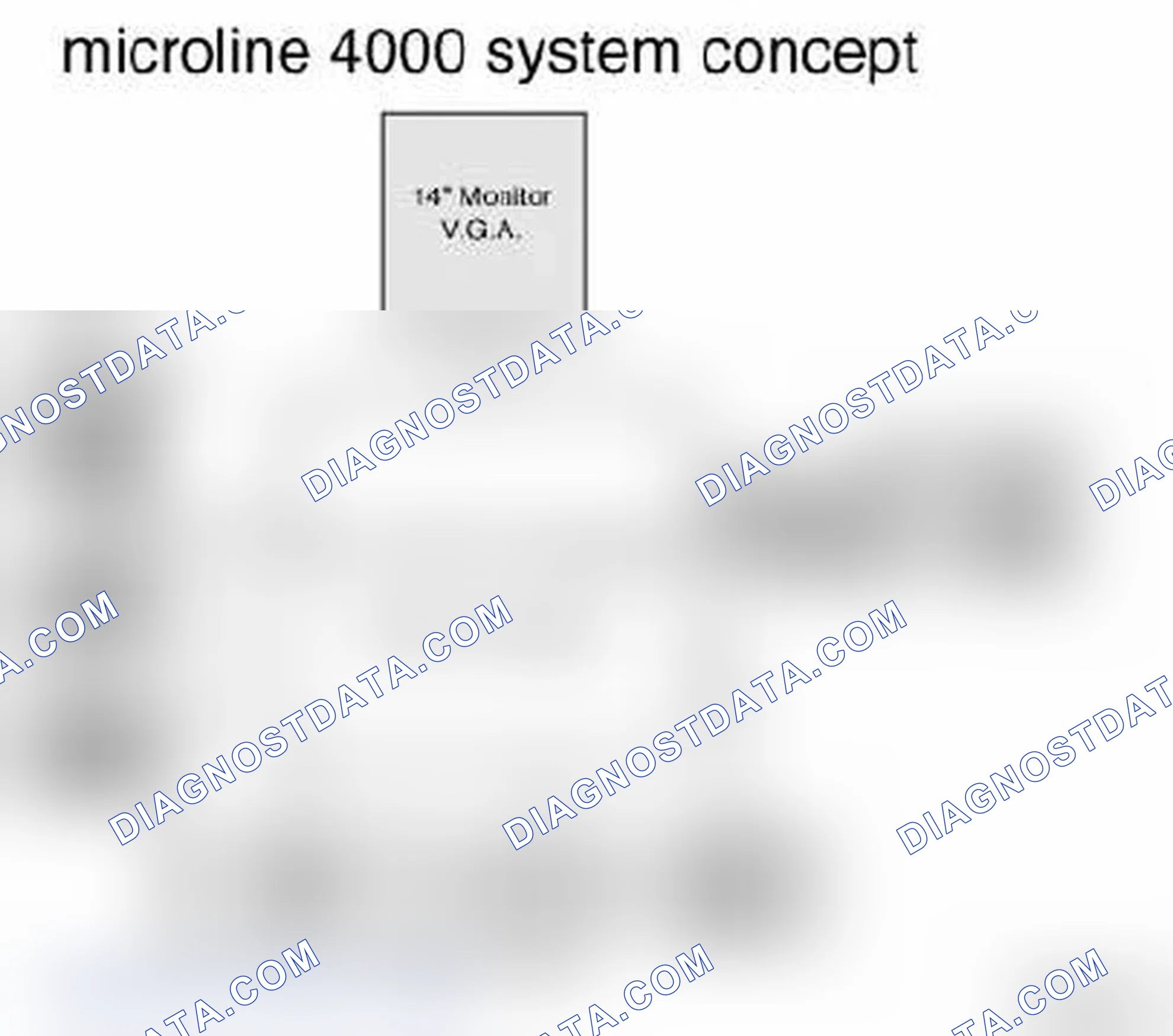 Scheme 97: 3.1 BMW Kinematic Diagnosis System 1, based on the Beissbarth ML4000