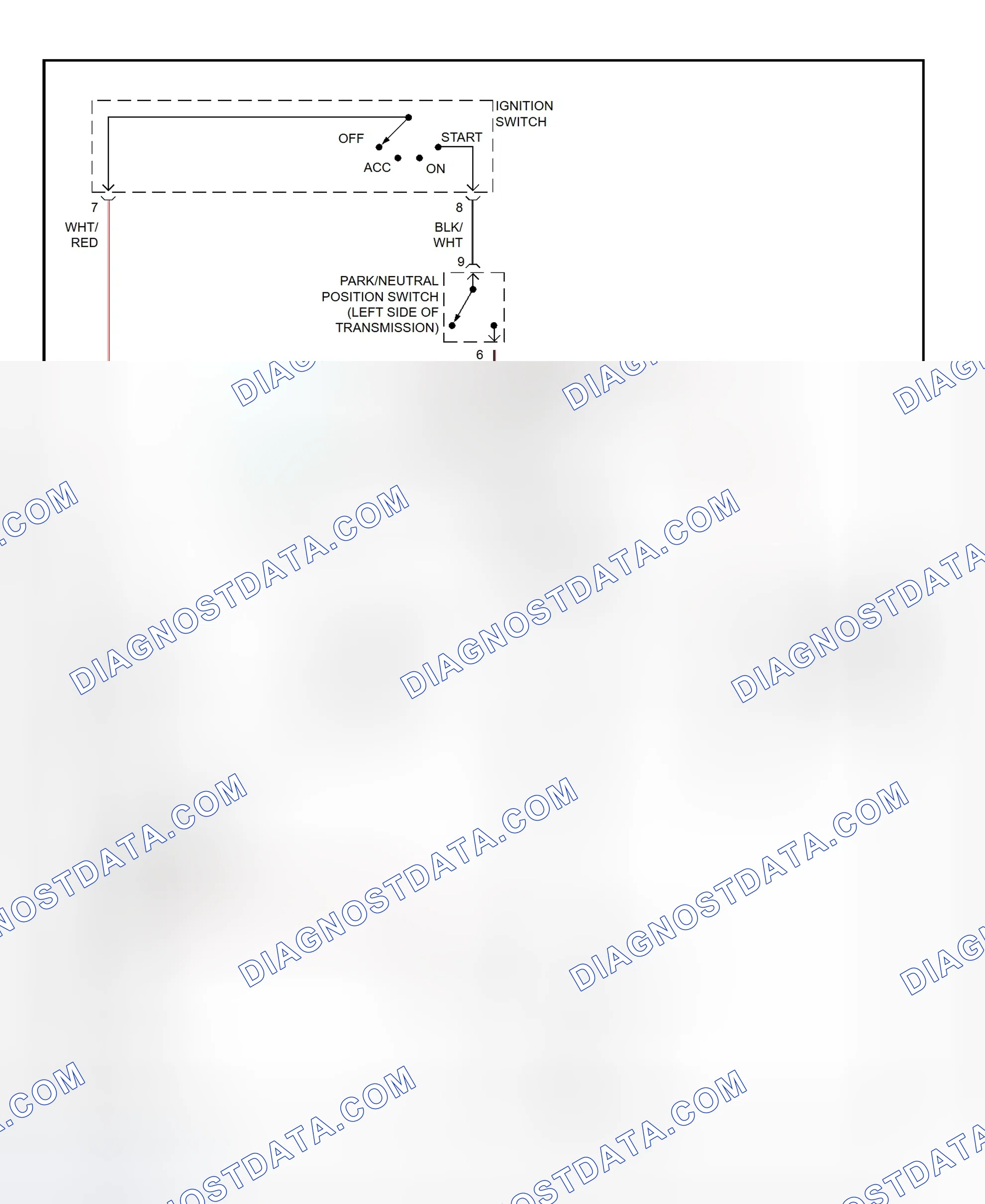 Fig. 28: Starting System Wiring Diagram (Land Cruiser)