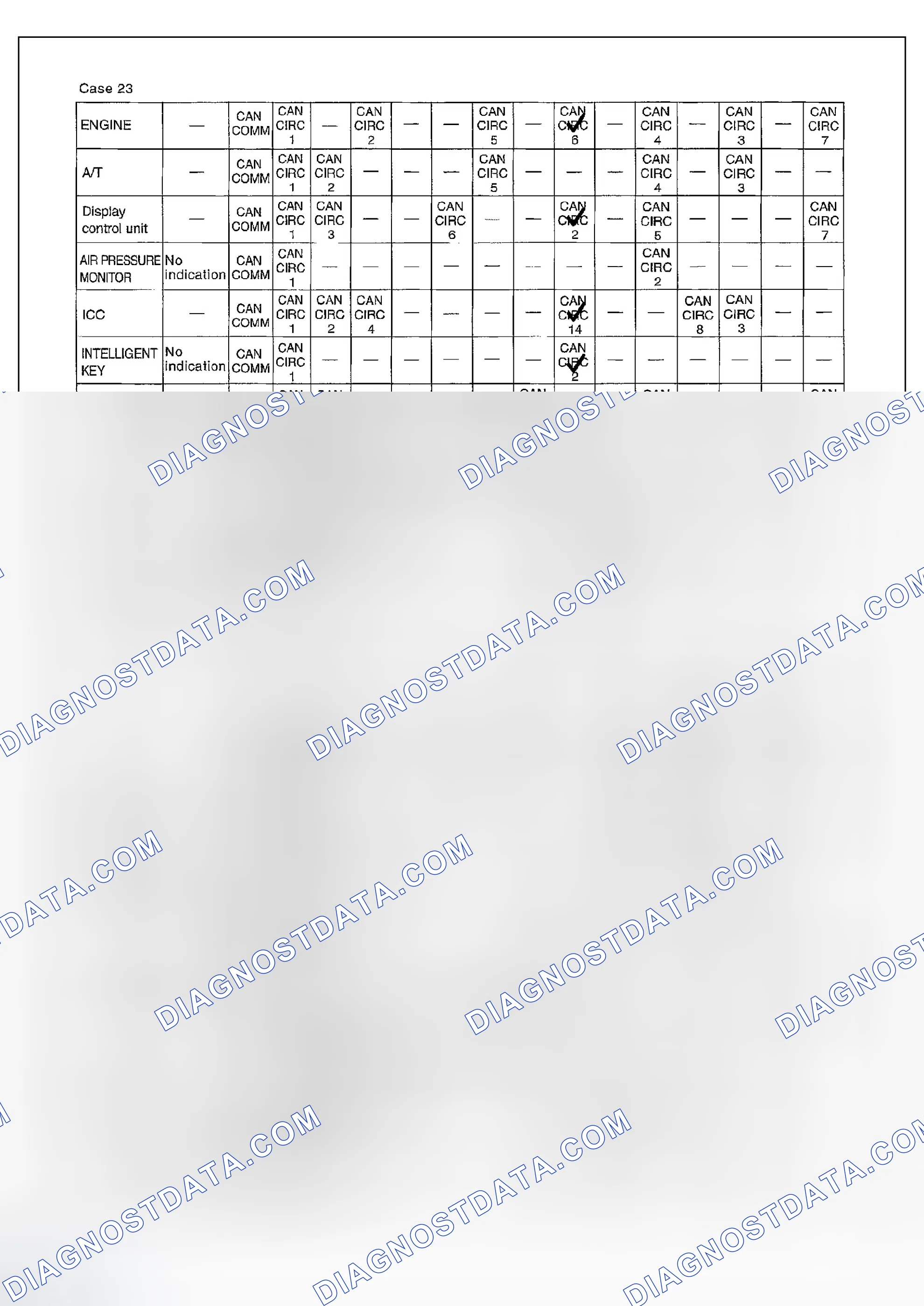 Scheme 167