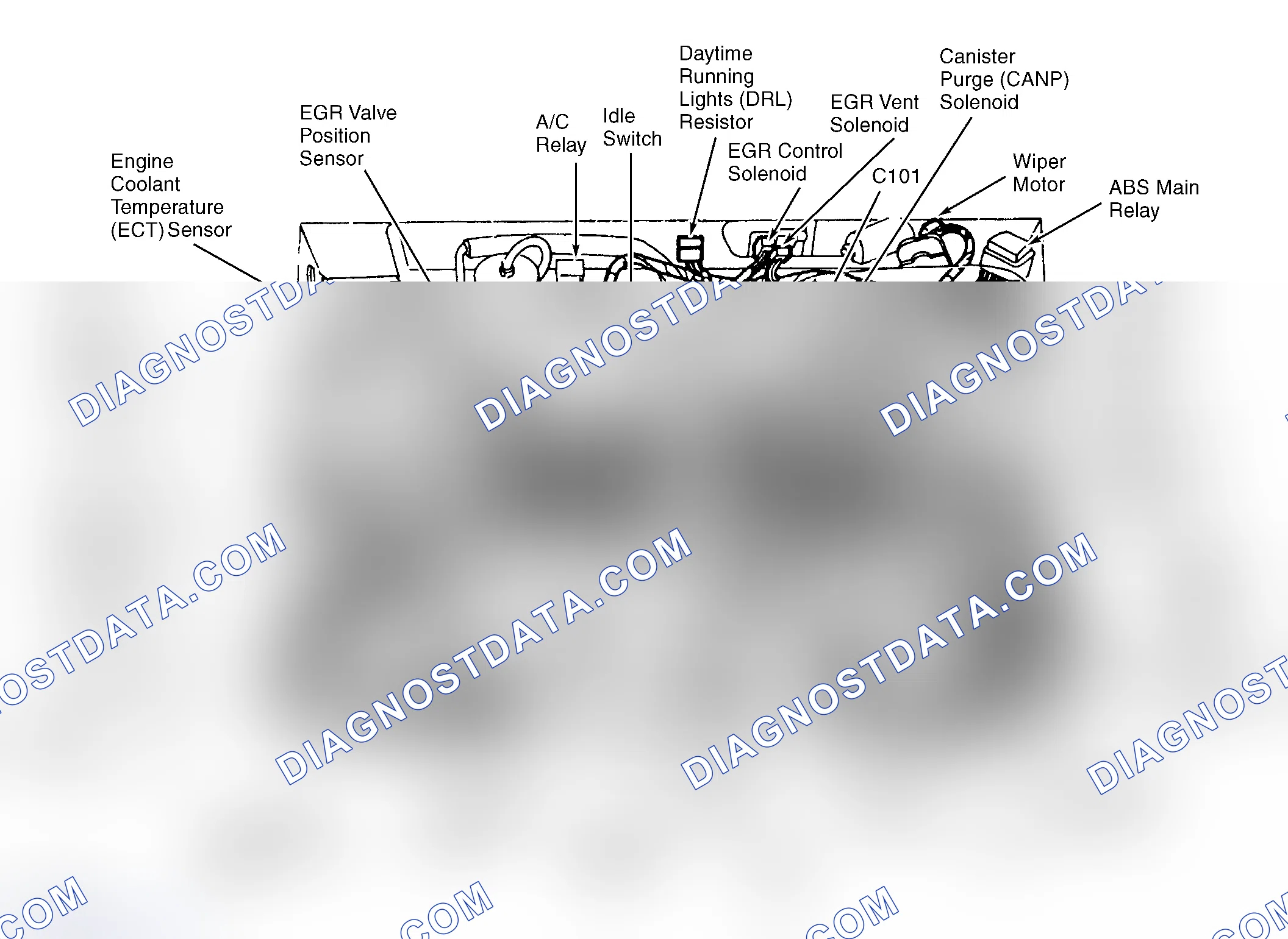Scheme 1: Engine Compartment