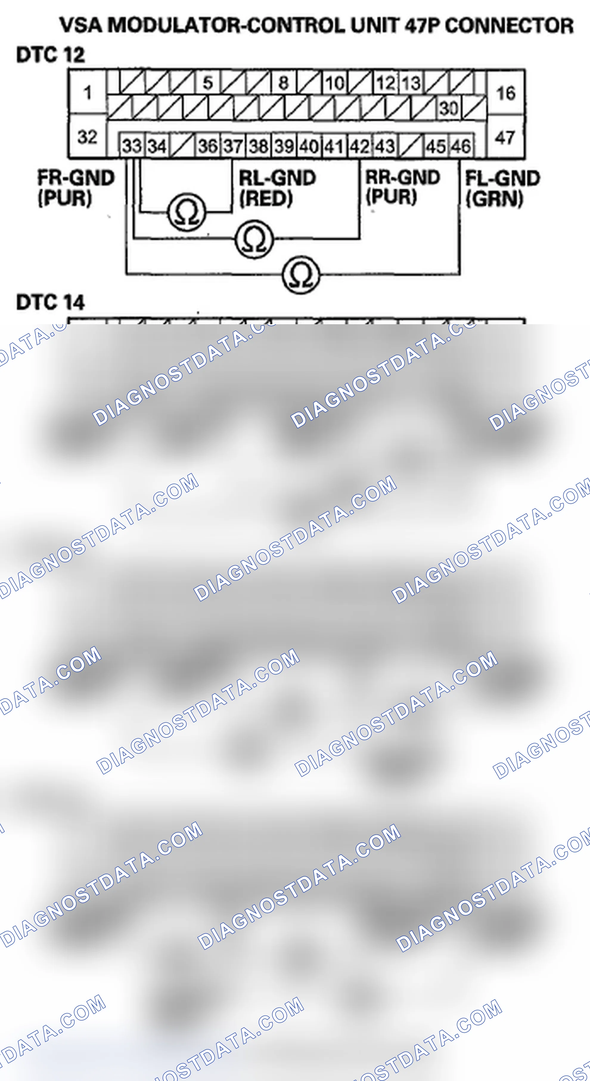 Scheme 94: DTC 12: Right-Front Wheel Speed Sensor Signal Malfunction; DTC 14: Left-Front Wheel Speed Sensor Sig