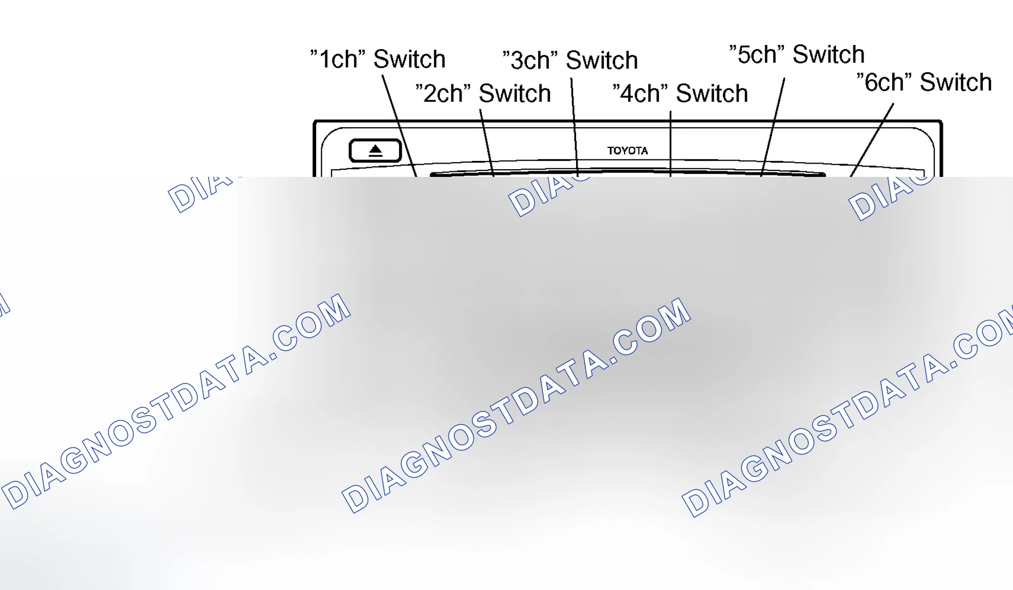 Scheme 10: PRE-CHECK