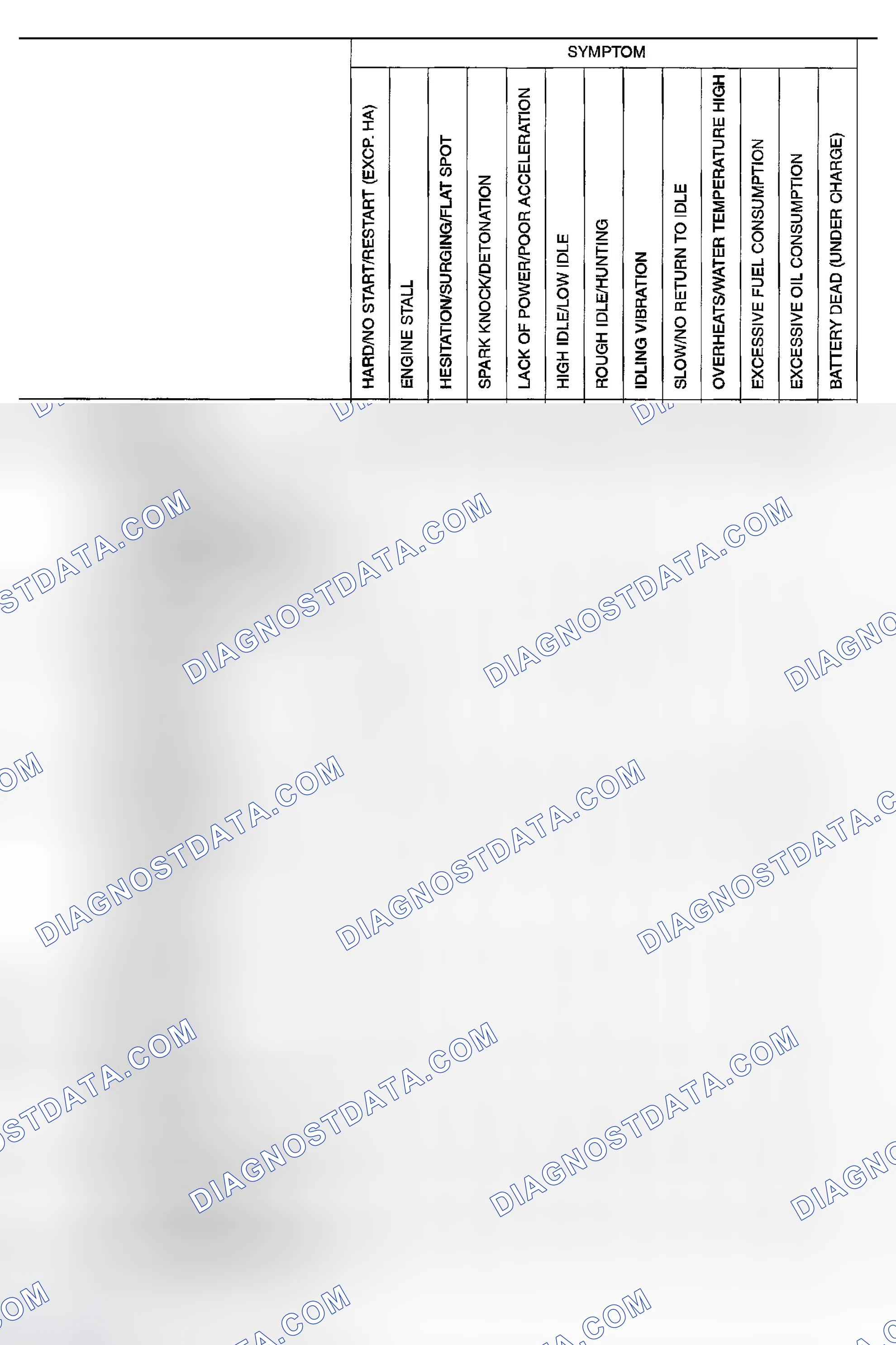 Scheme 634