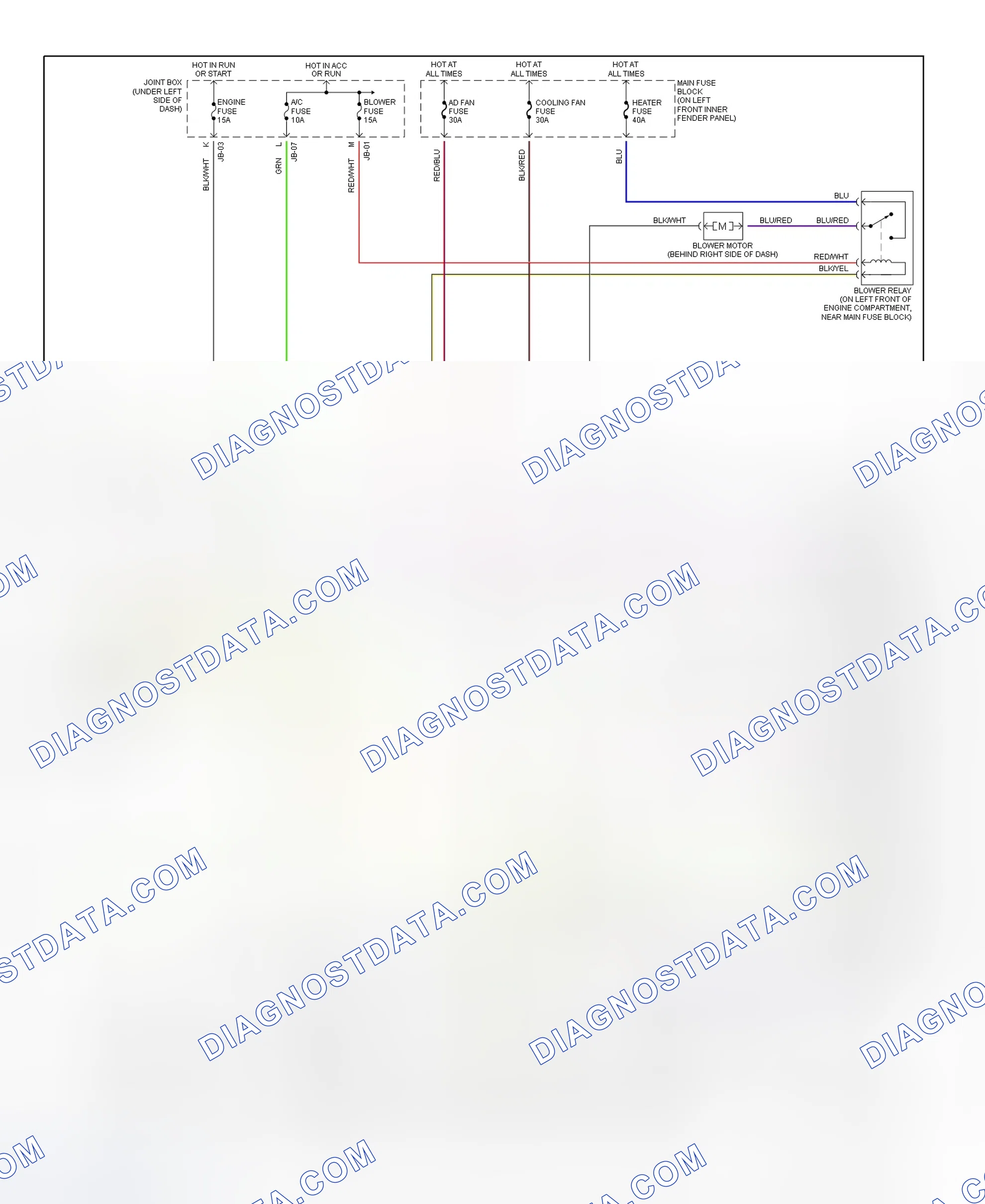 Scheme 2: Automatic A/C-Heater System Wiring Diagram (2000 Millenia With 2.3L Engine - 2 Of 2)