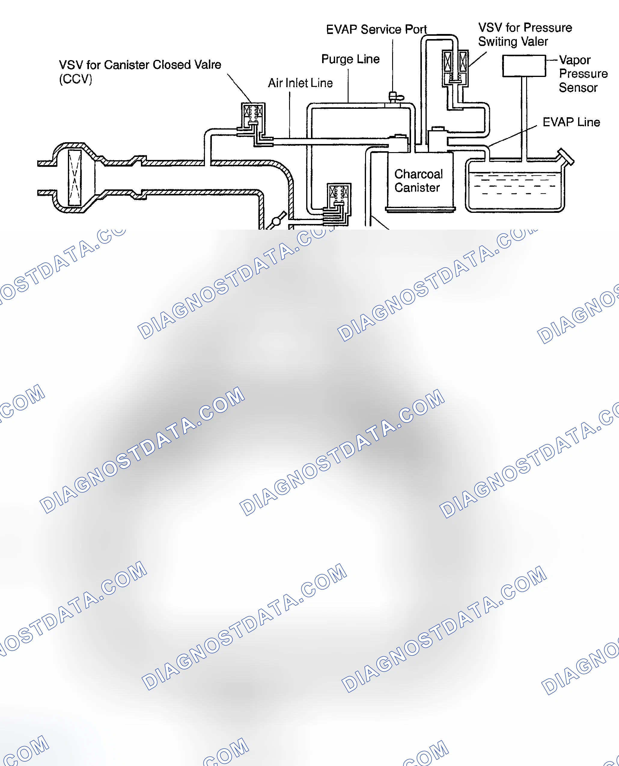 Scheme 18: DRAWING