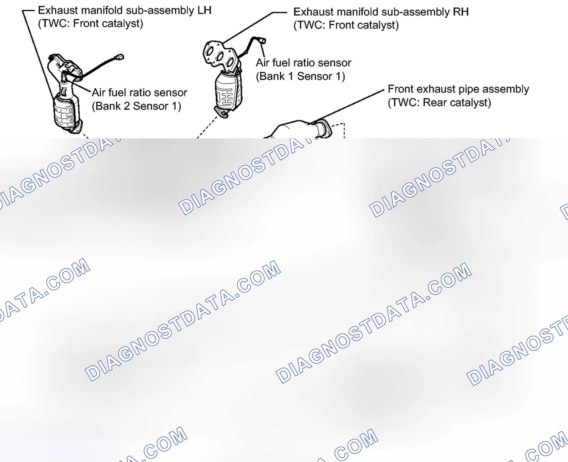 Scheme 137: CATALYST LOCATION