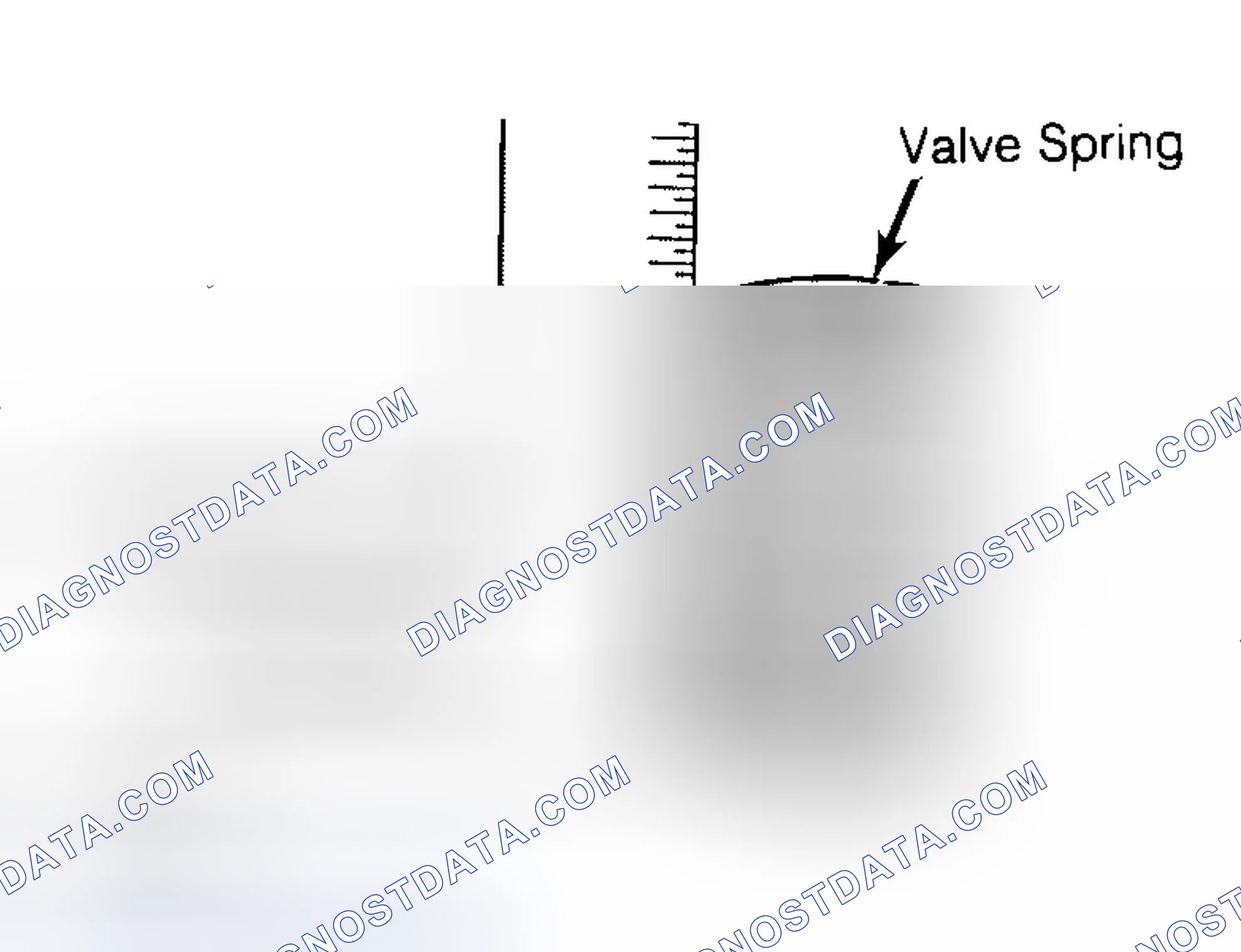 Scheme 13: Checking Valve Spring Squareness