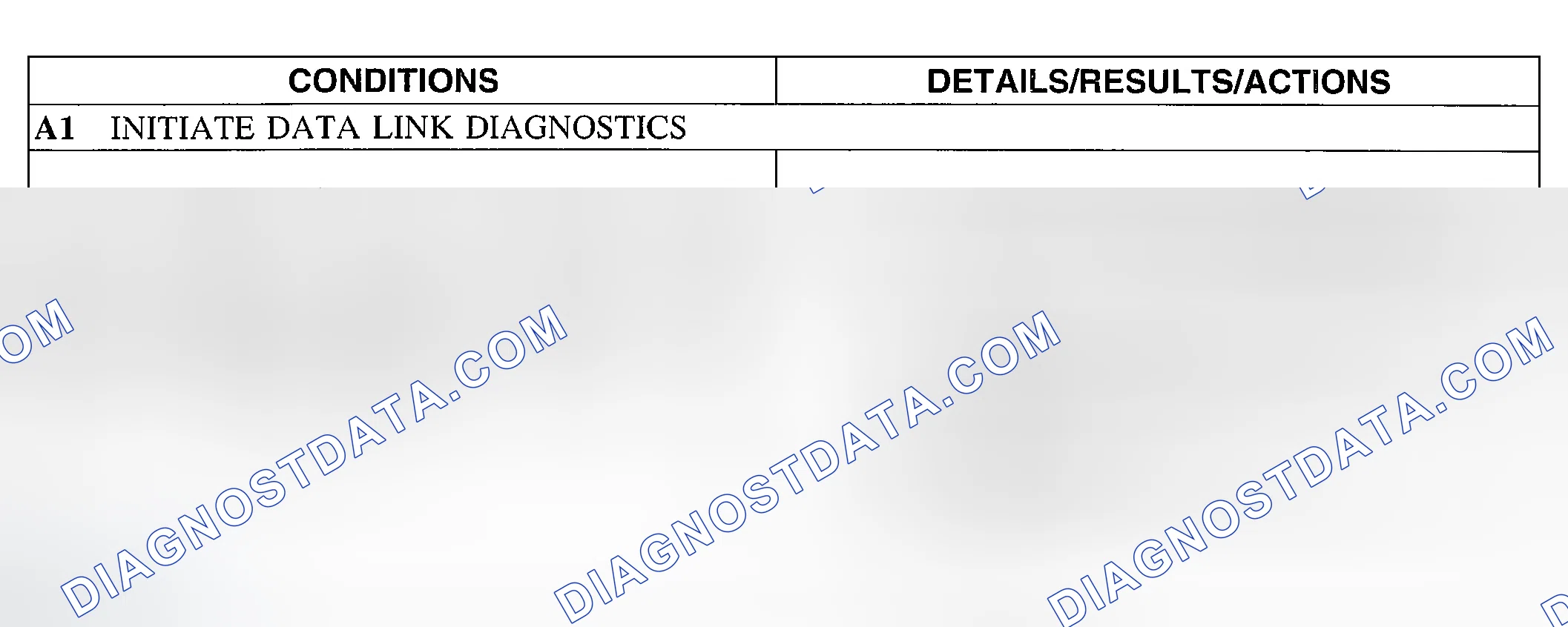 Scheme 43: Pinpoint Test A: Unable To Configure The New Module