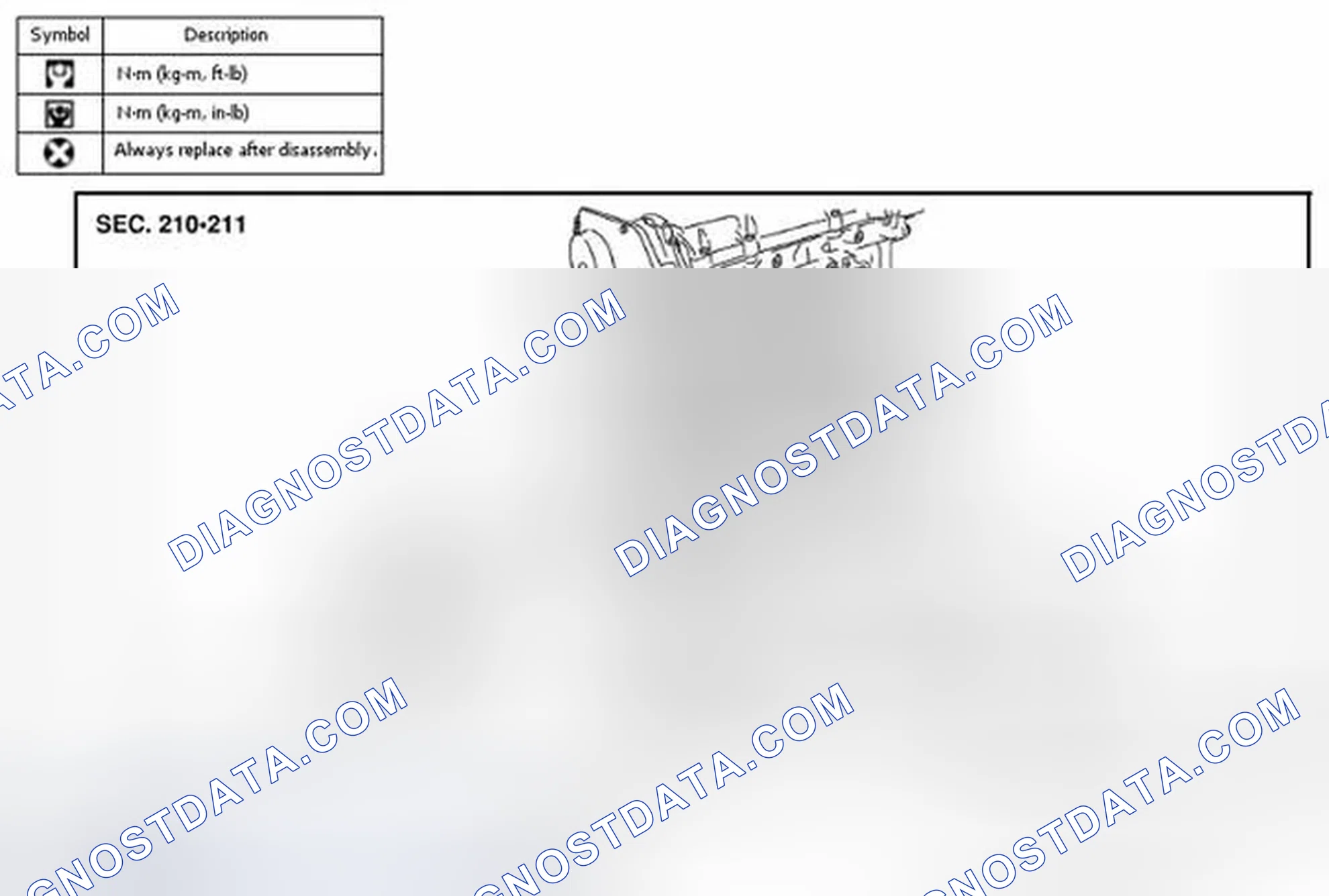 Scheme 66: Removal and Installation