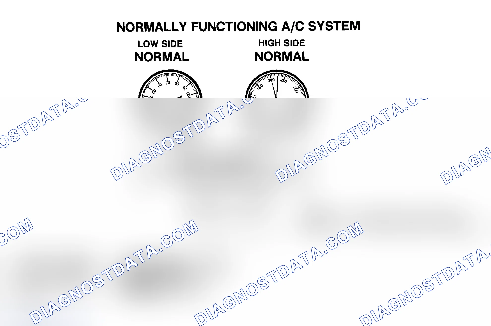Scheme 9: Normally Functioning R-134a A/C System