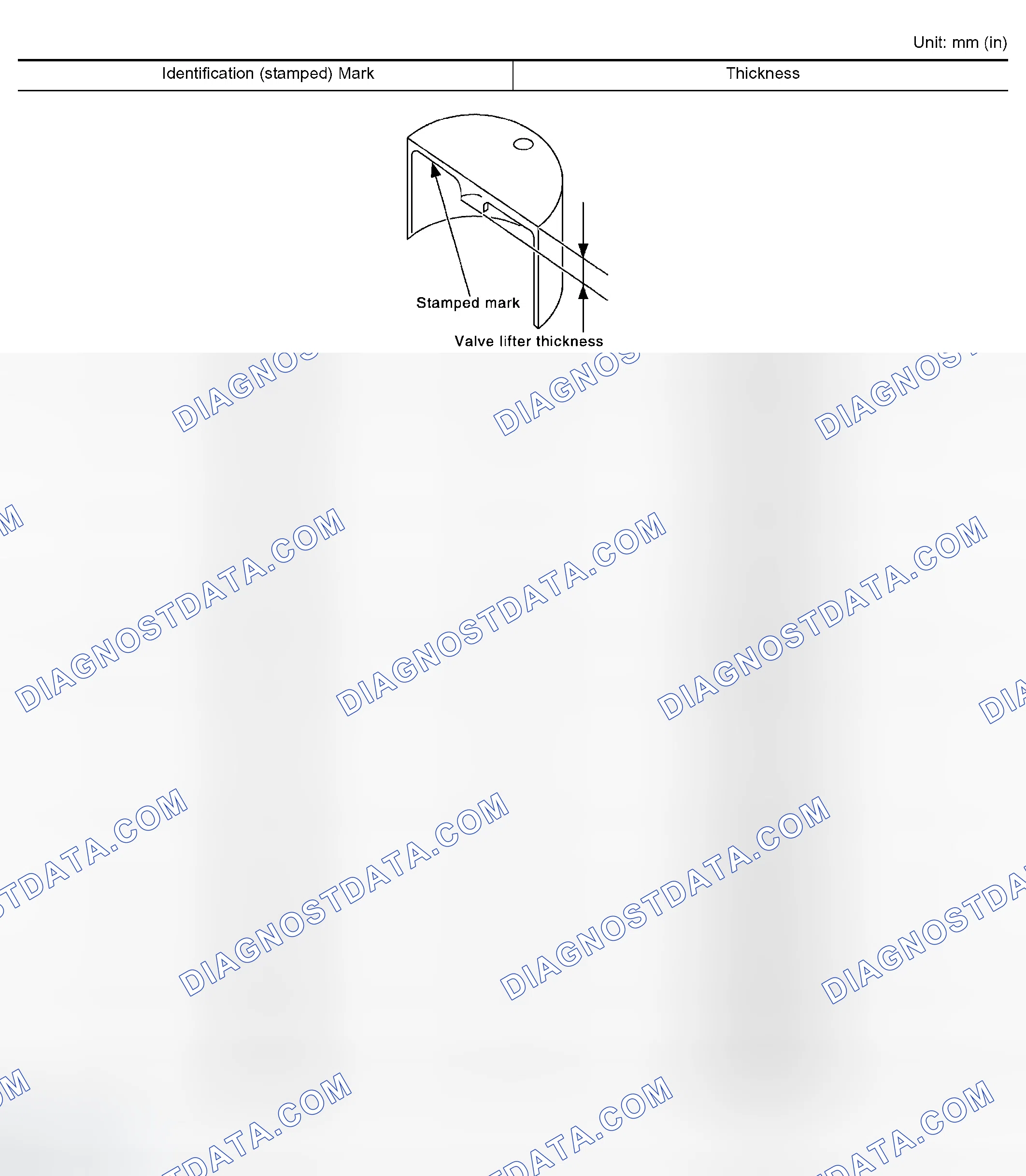 Scheme 246: AVAILABLE VALVE LIFTER