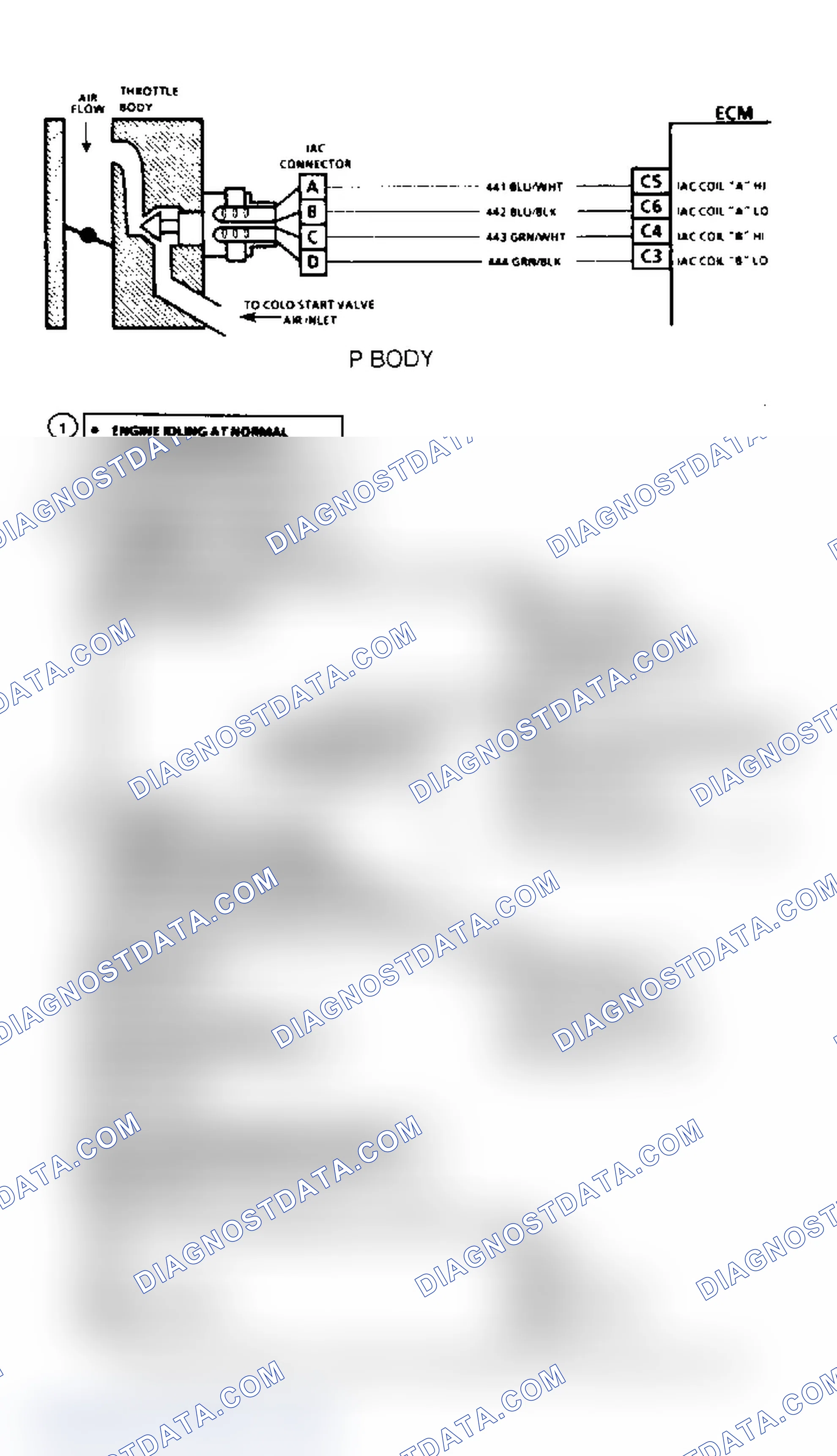 Scheme 418: Code 35 Flow Chart - Idle Speed Error ("P" Body)