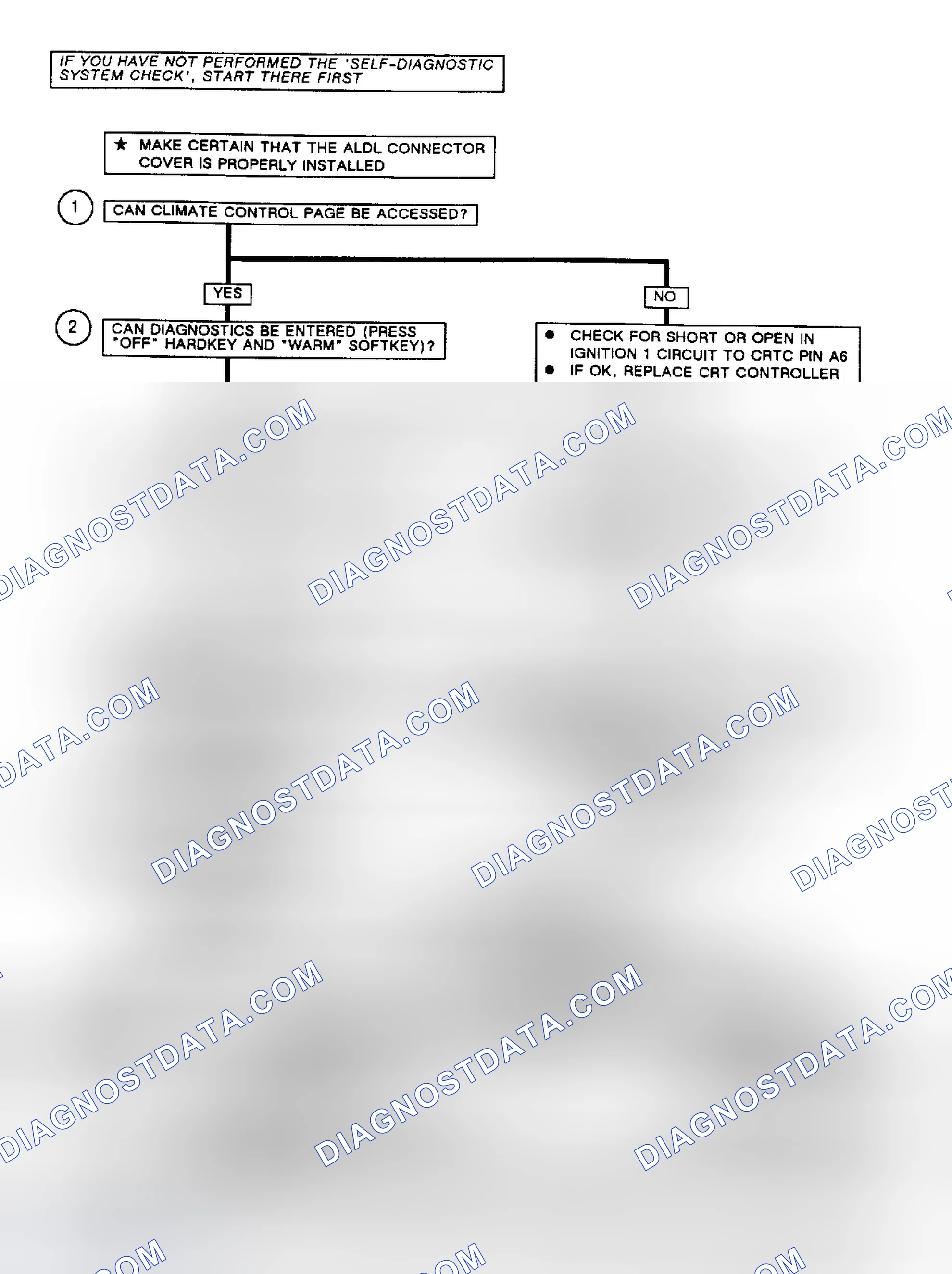 Scheme 391