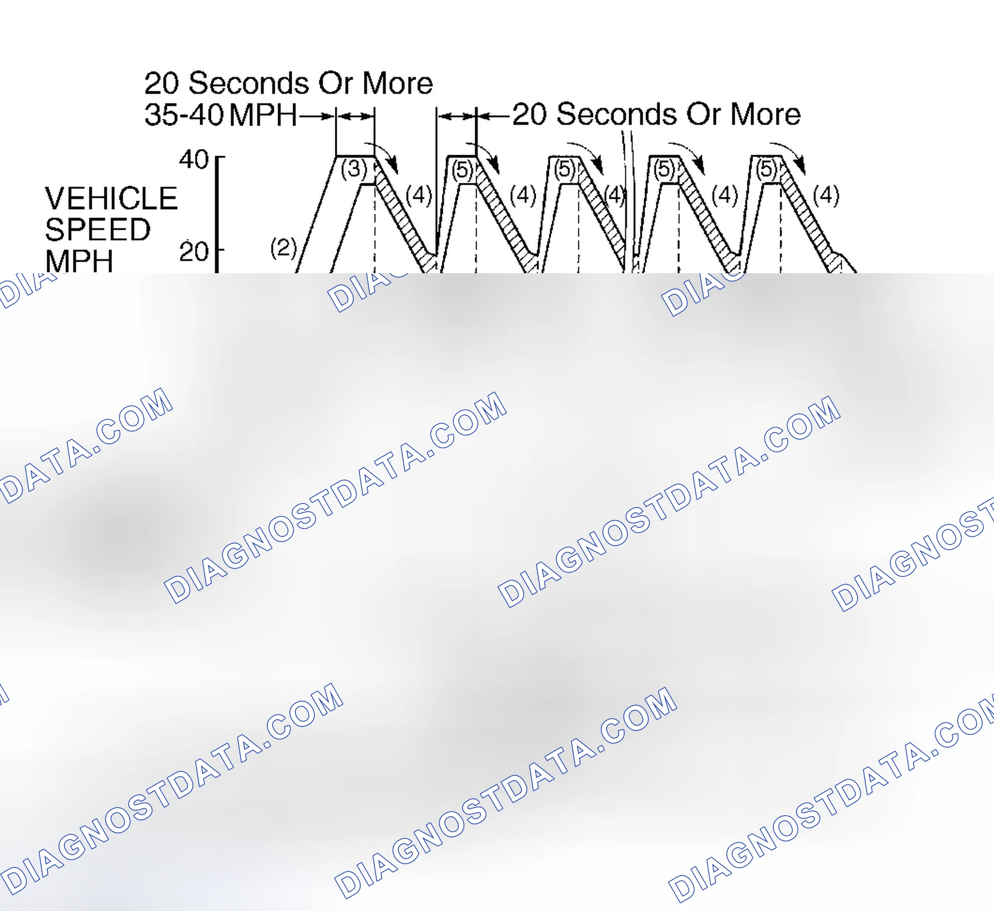 Scheme 82
