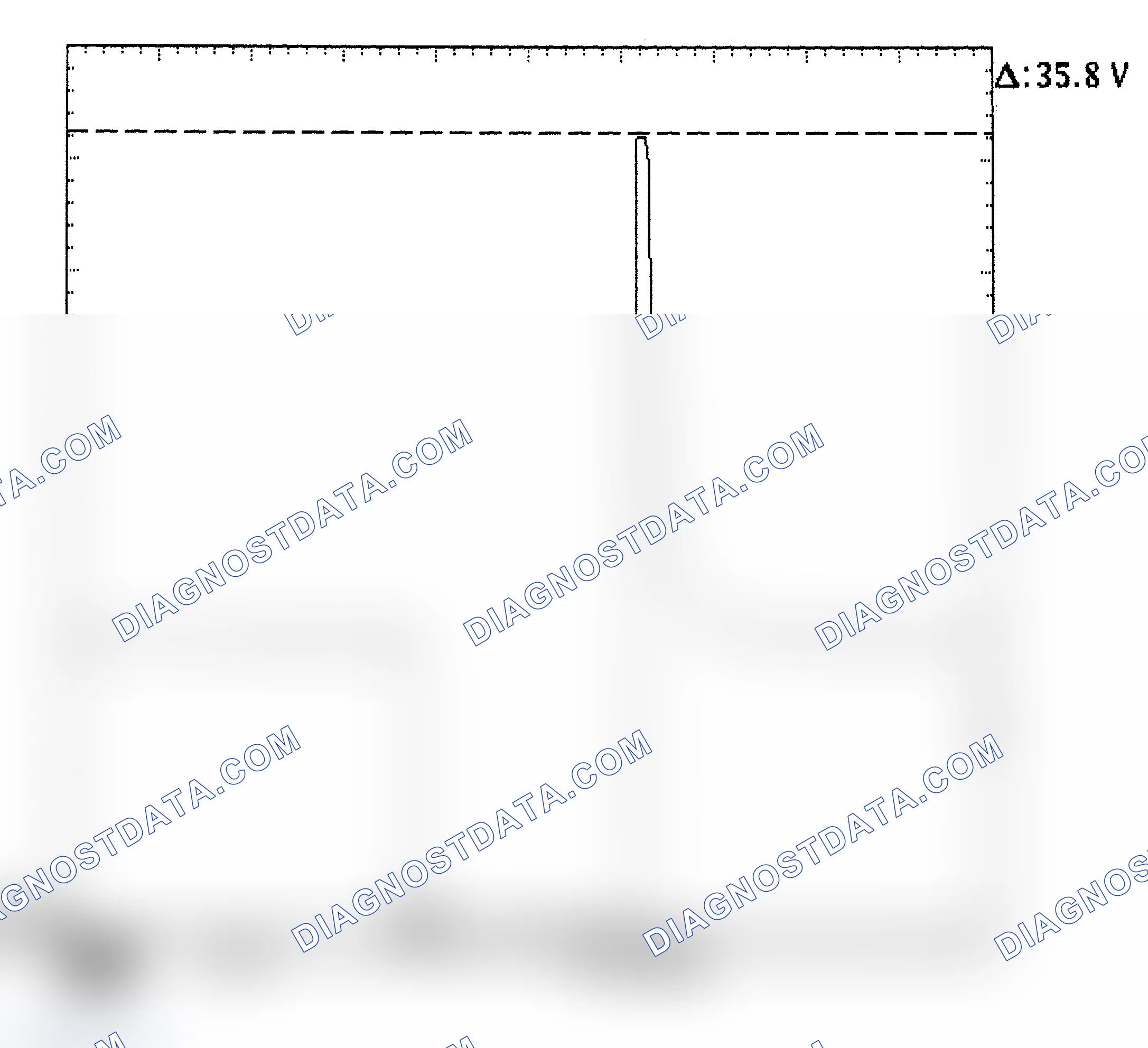 Scheme 28: Injector Bank - Known Good - Voltage Pattern