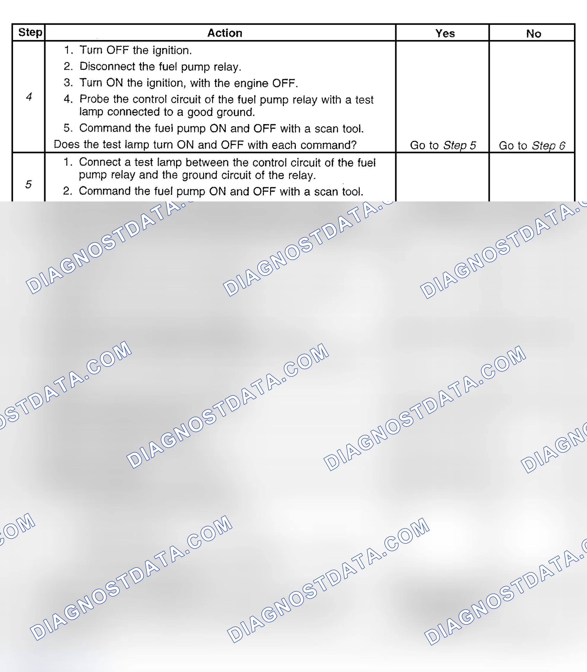 Scheme 411