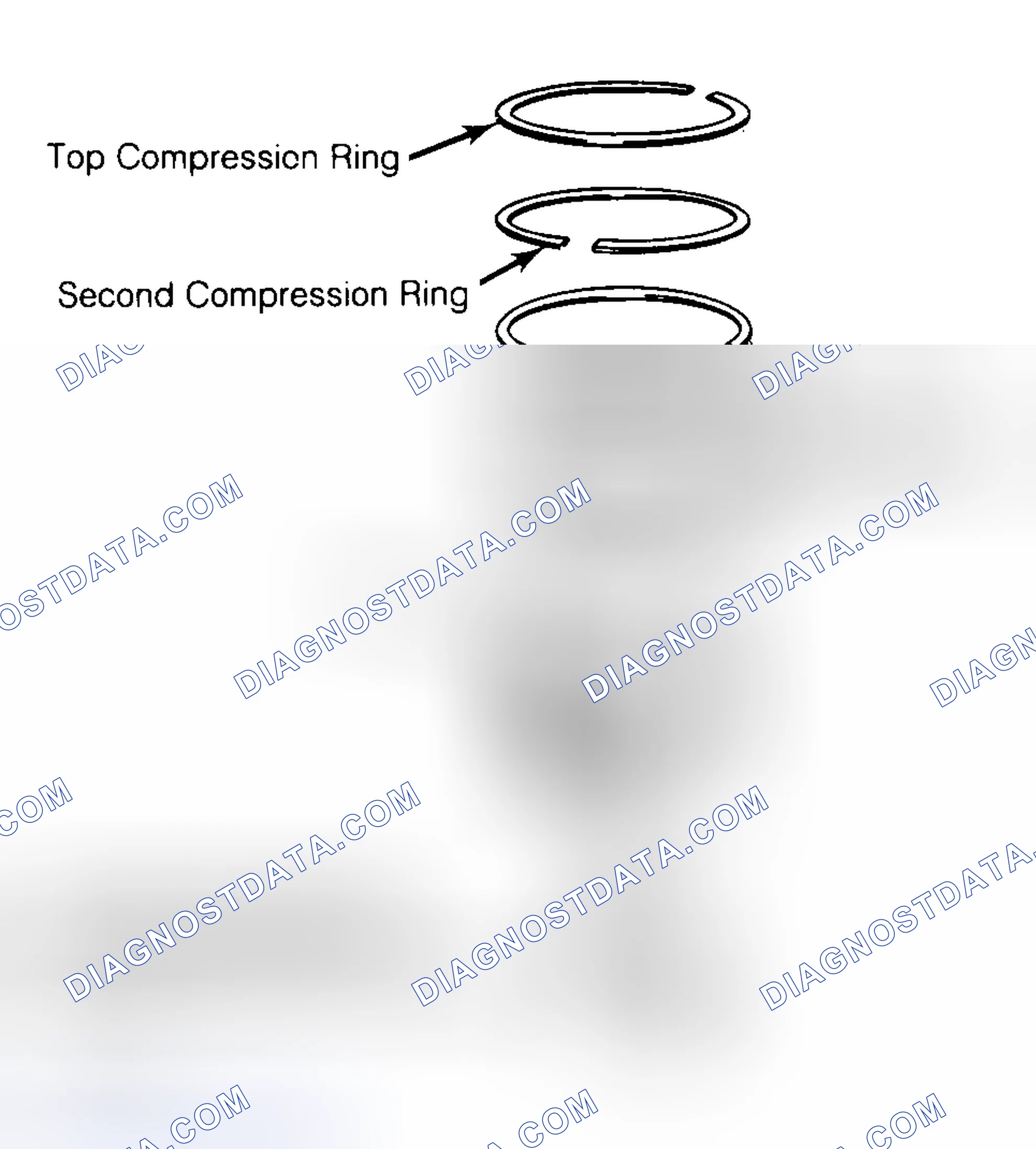 Scheme 8: Positioning Typical Piston Ring End Gap