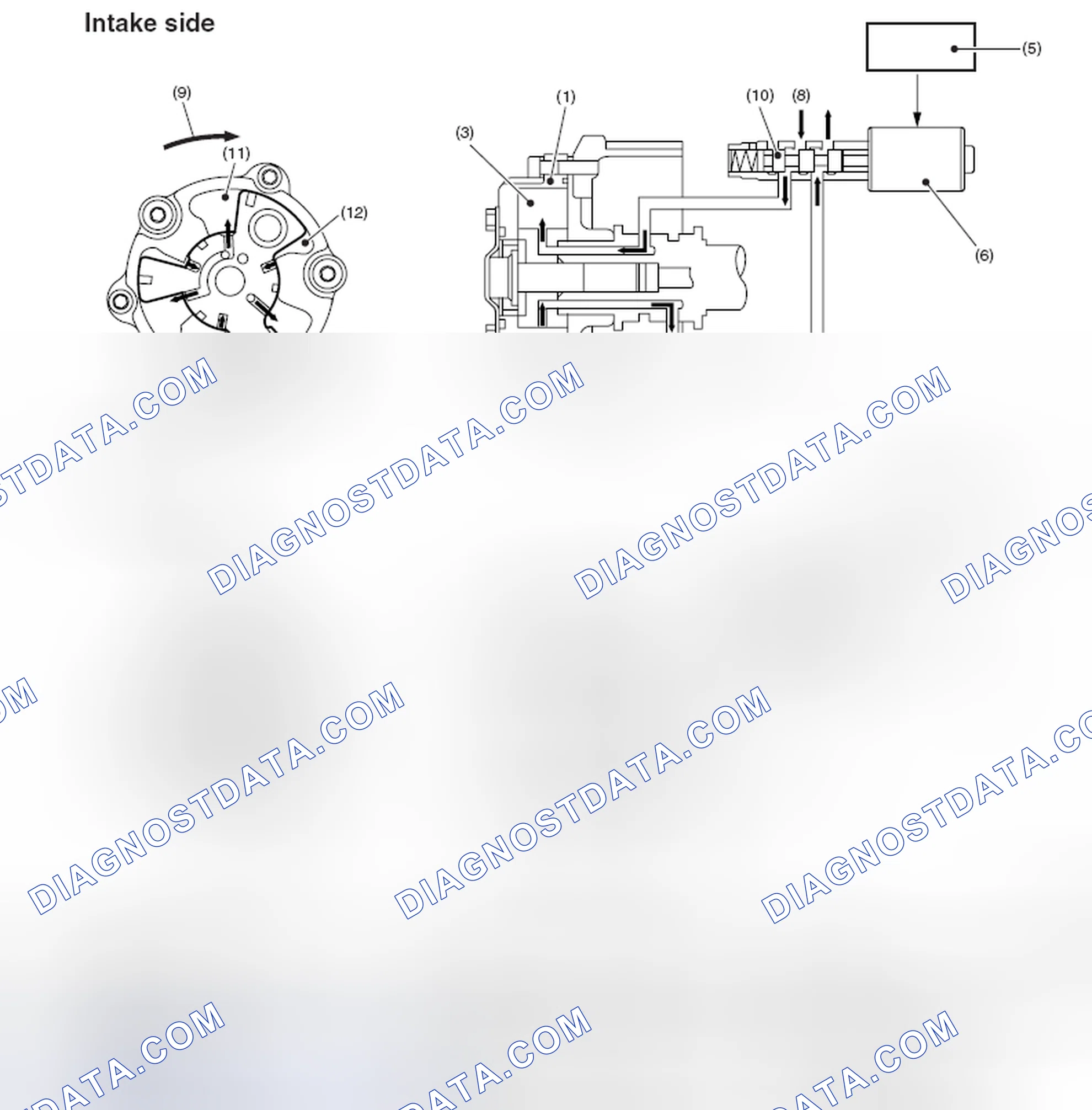 Scheme 73: ADVANCEMENT IN PHASE ANGLE