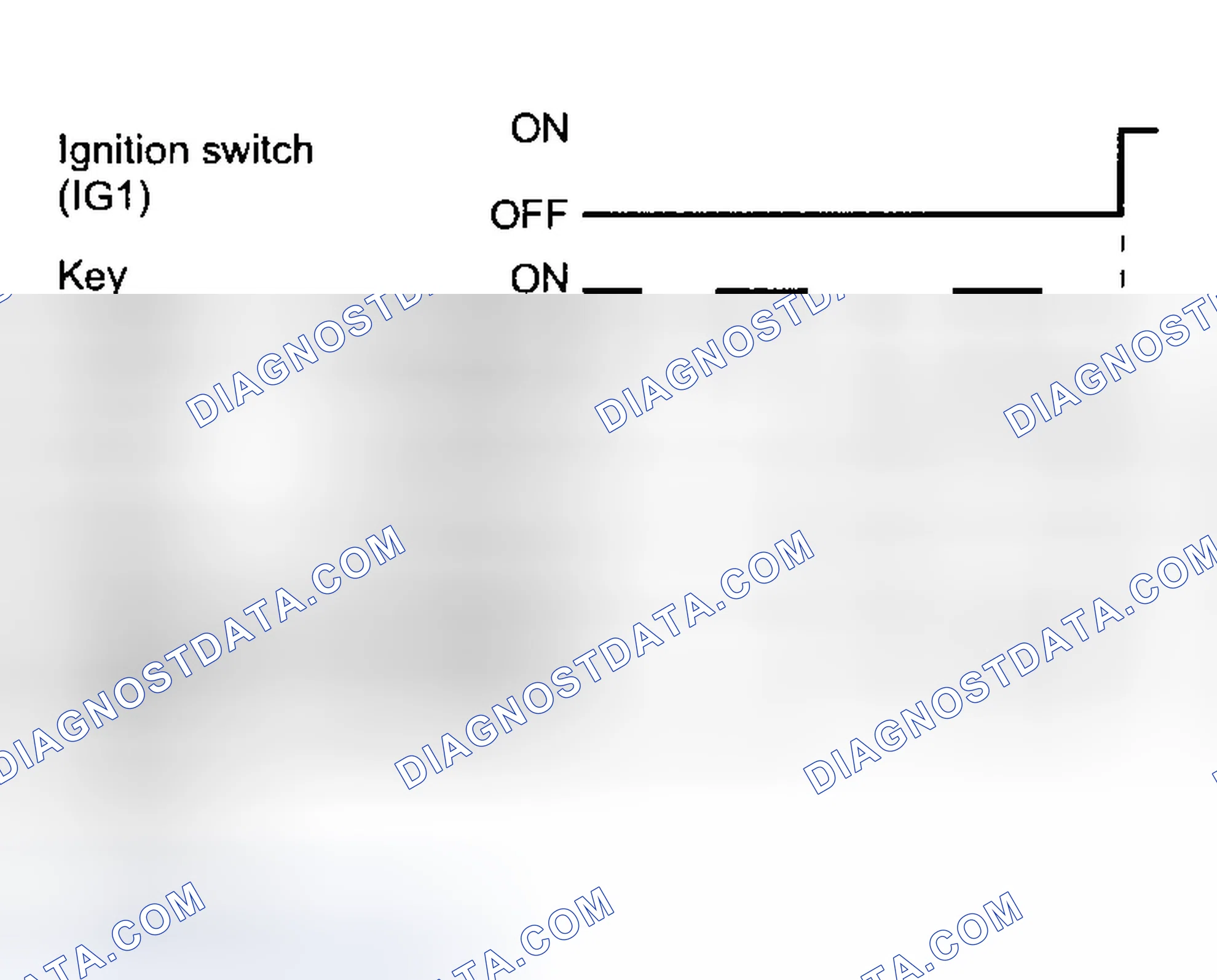 Scheme 102: Ignition Key Reminder Tone Alarm Function