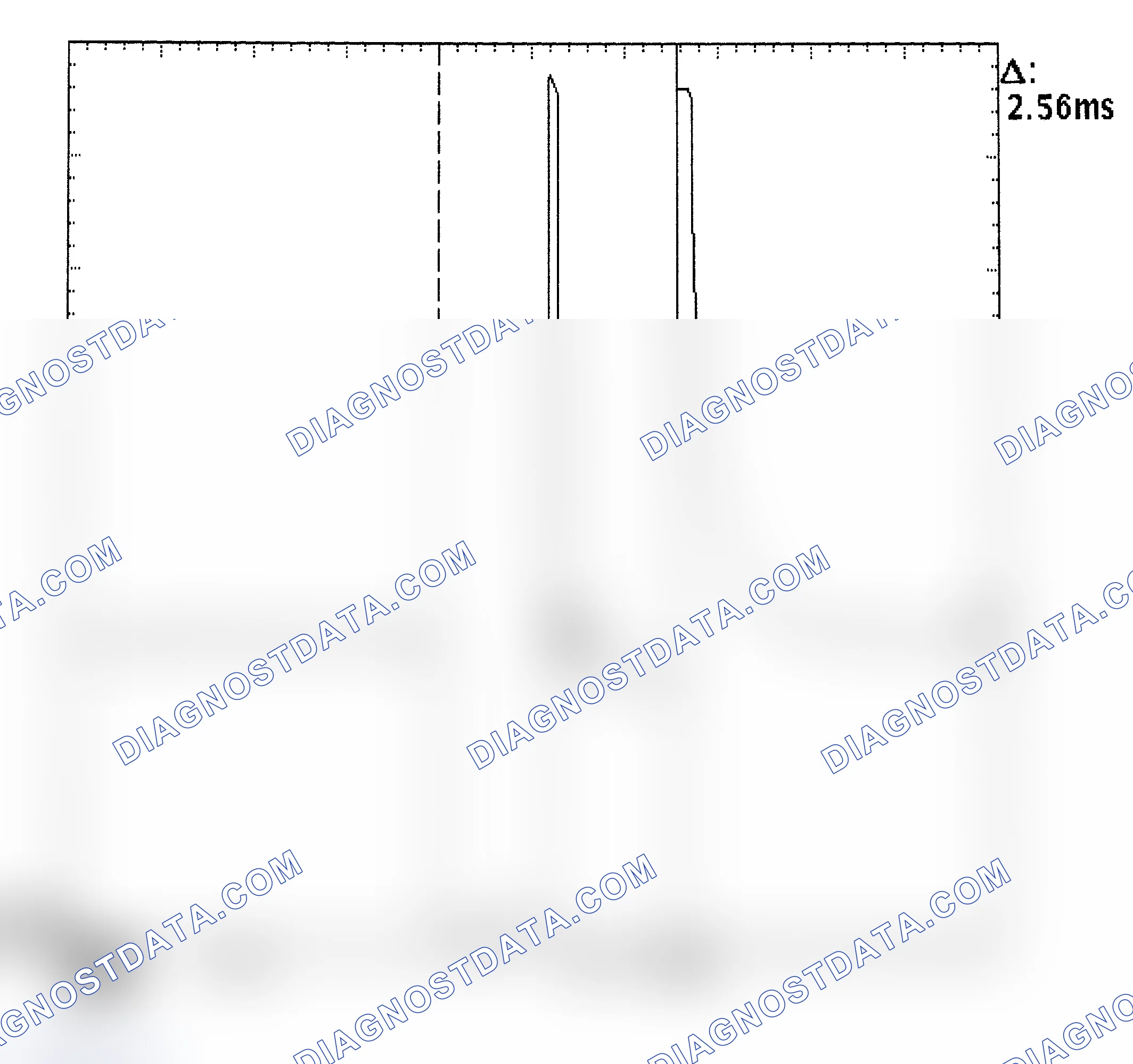 Scheme 27: Injector Bank - Known Good - Voltage Pattern