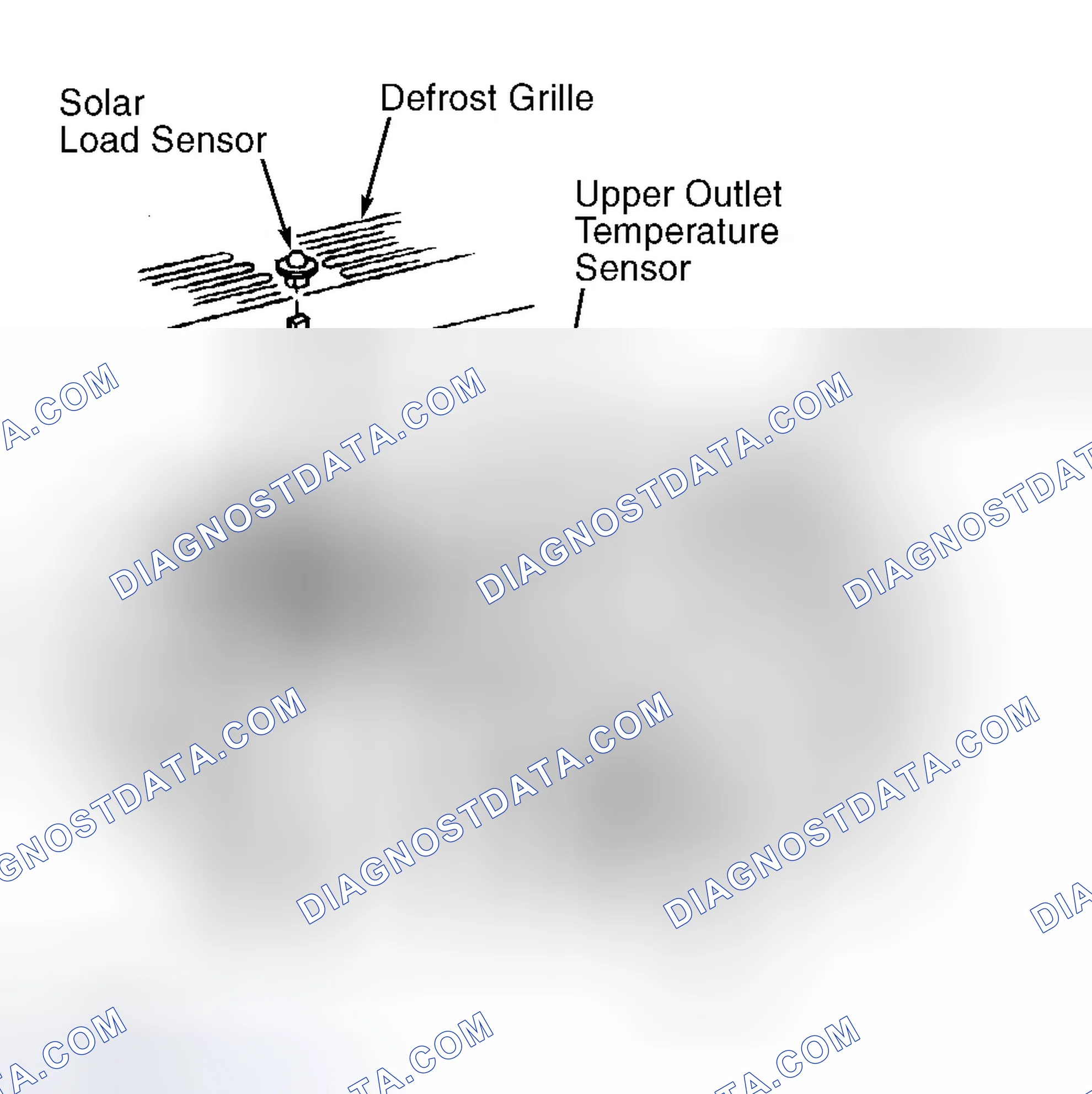 Scheme 1: Removal & Installation