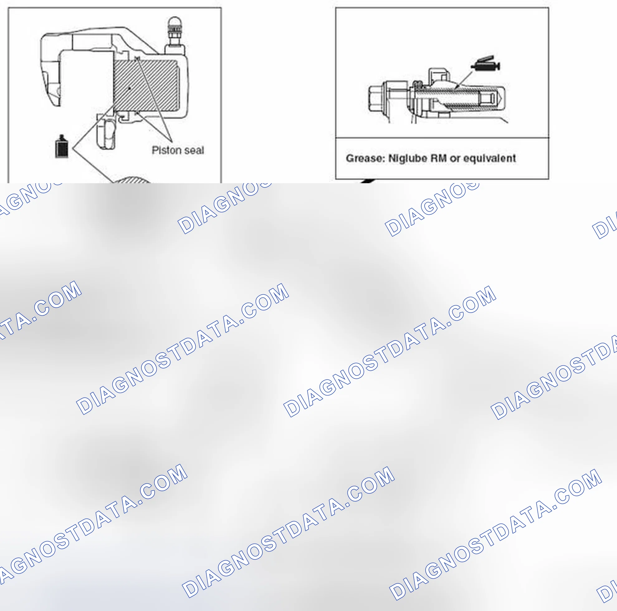 Scheme 35: LUBRICATION POINTS
