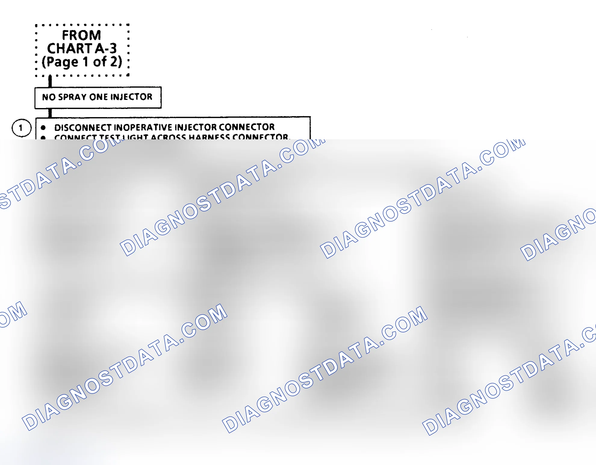 Scheme 77: Flow Chart A3, Engine Cranks But Won't Run (2 Of 2)