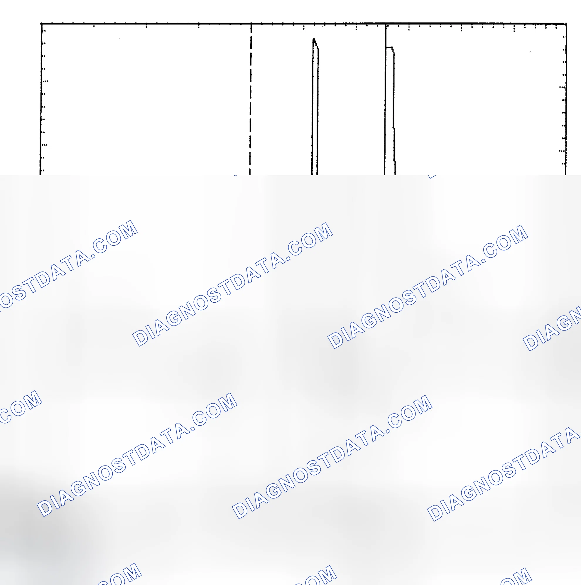 Scheme 6: Identifying Current Controlled Type Injector Pattern