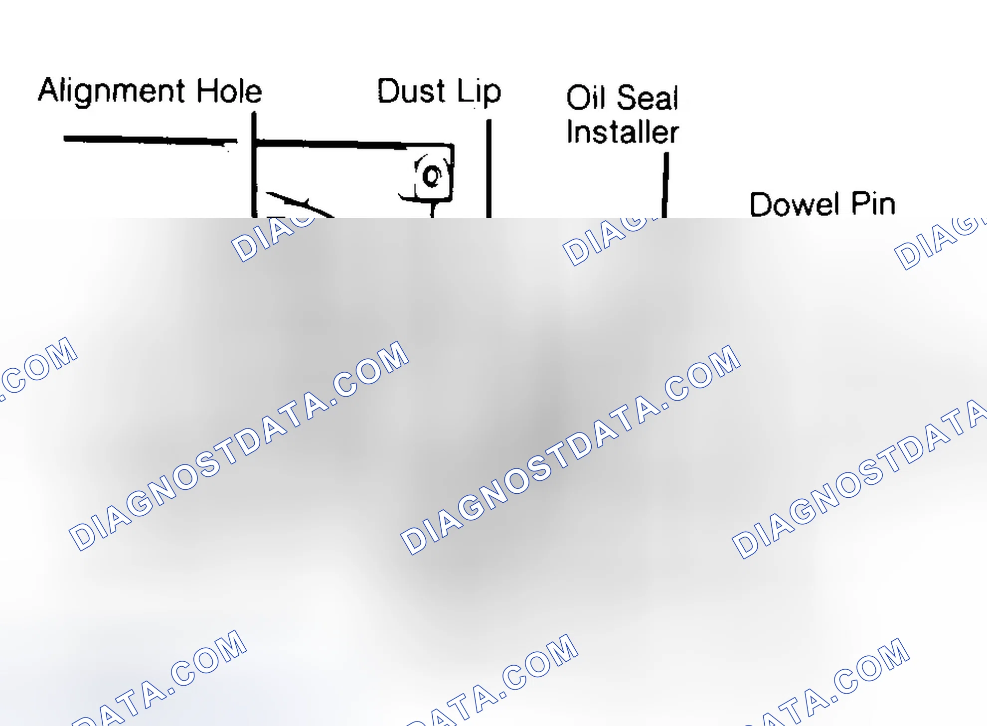 Scheme 10: Installing Typical One-Piece Oil Seal