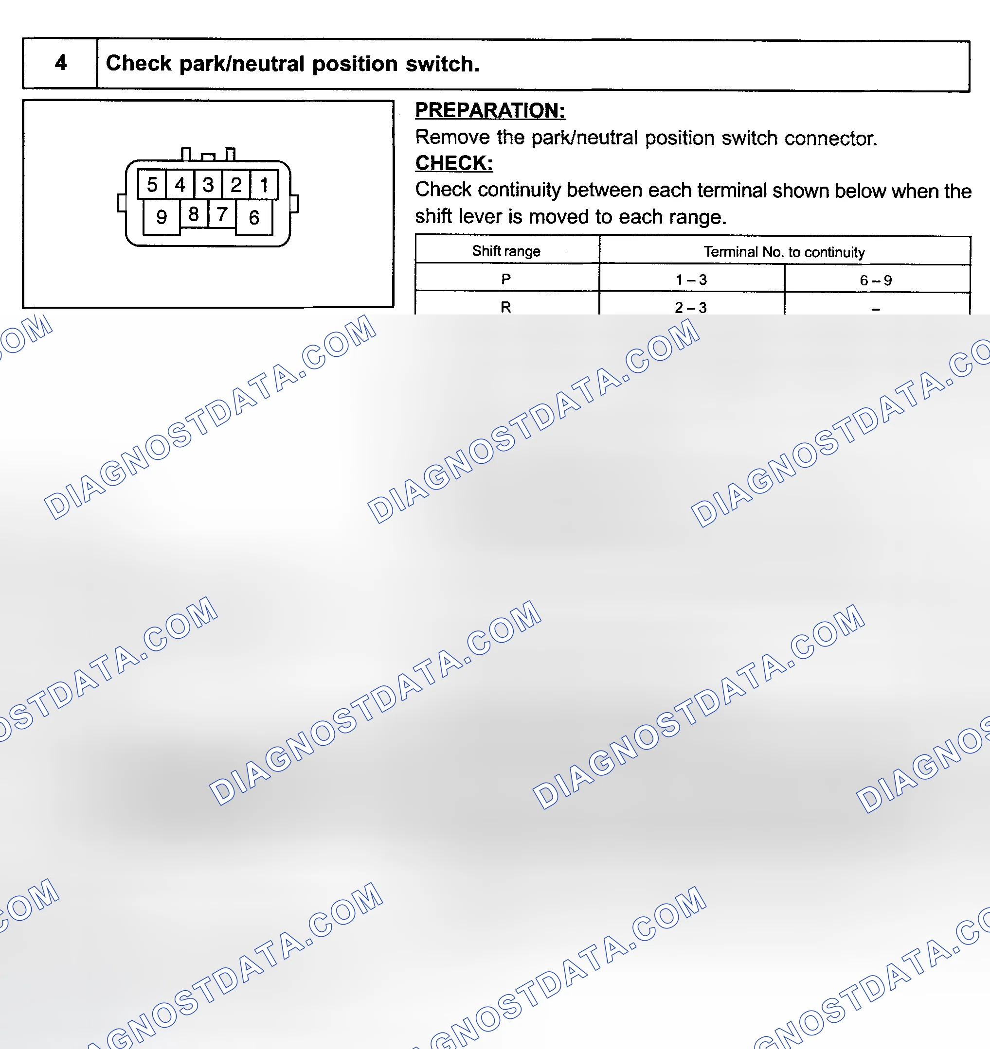 Scheme 322