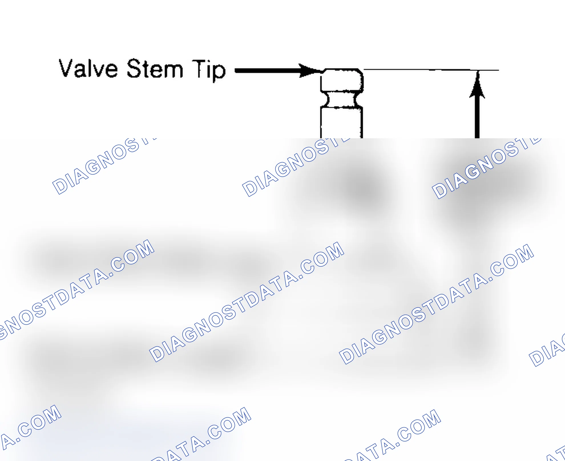 Scheme 13: Measuring Valve Stem Installed Height