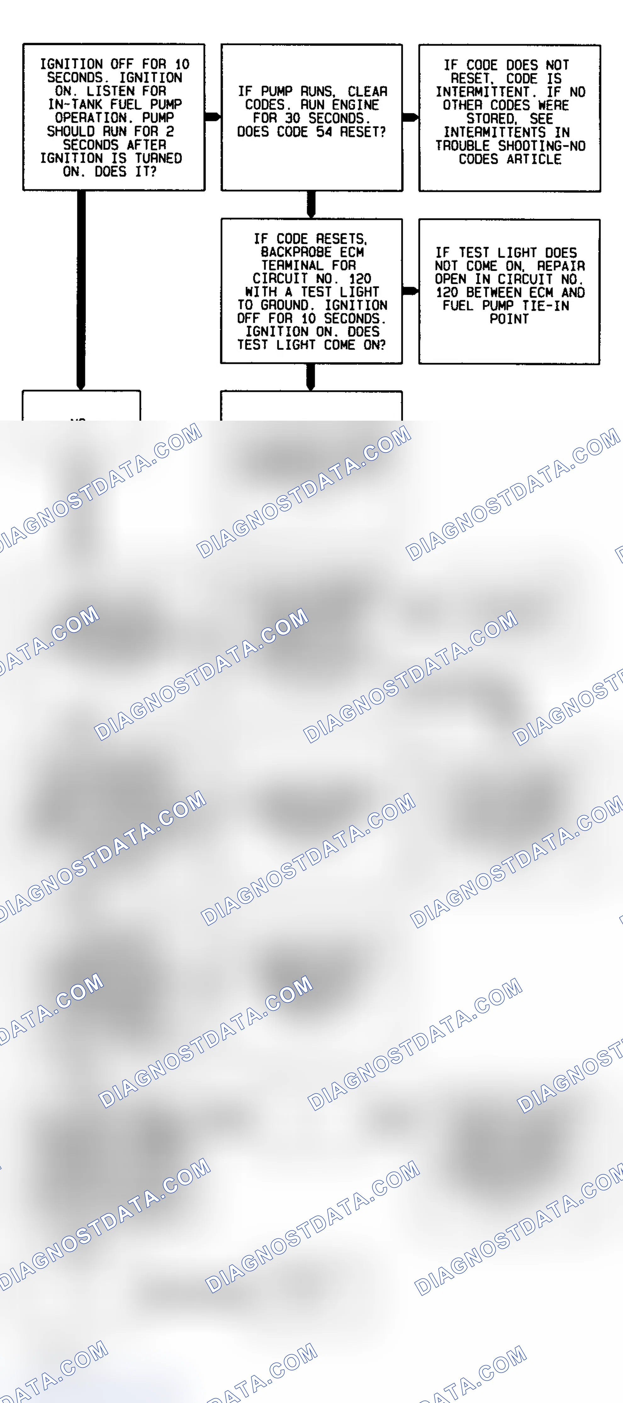 Scheme 146: Code 54, Flow Chart, Fuel Pump Voltage Low, "F", "J" & "L" Bodies