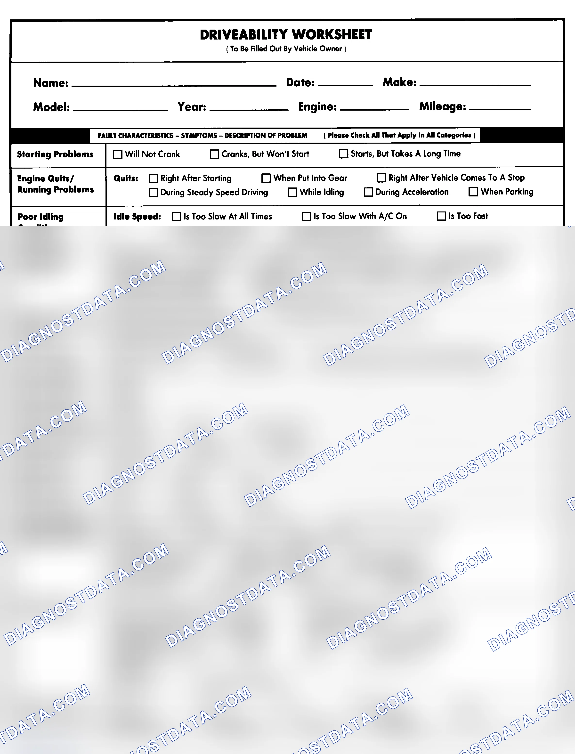 Scheme 1: Entire Vehicle - Symptom Check List For Customer