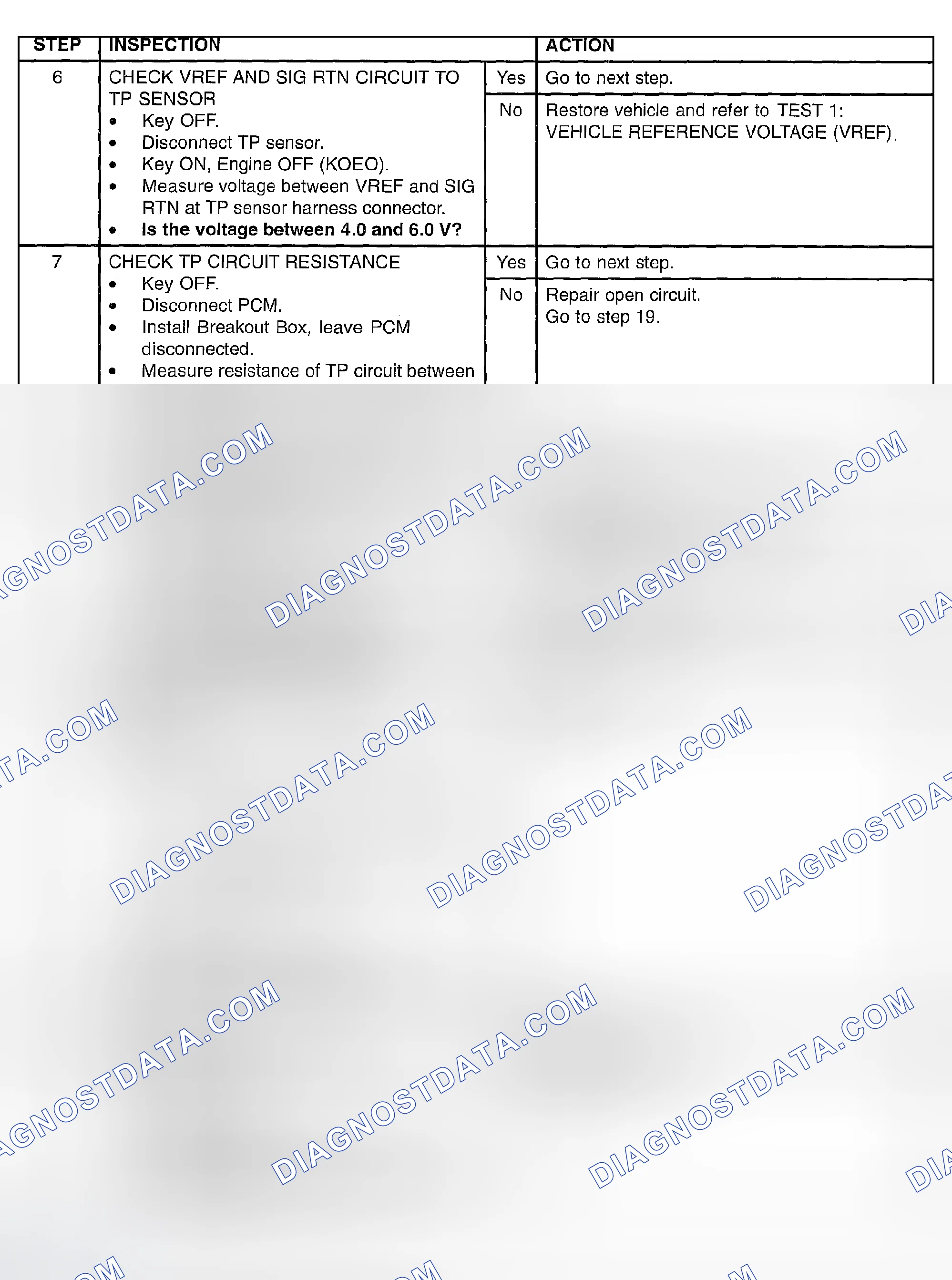 Scheme 193
