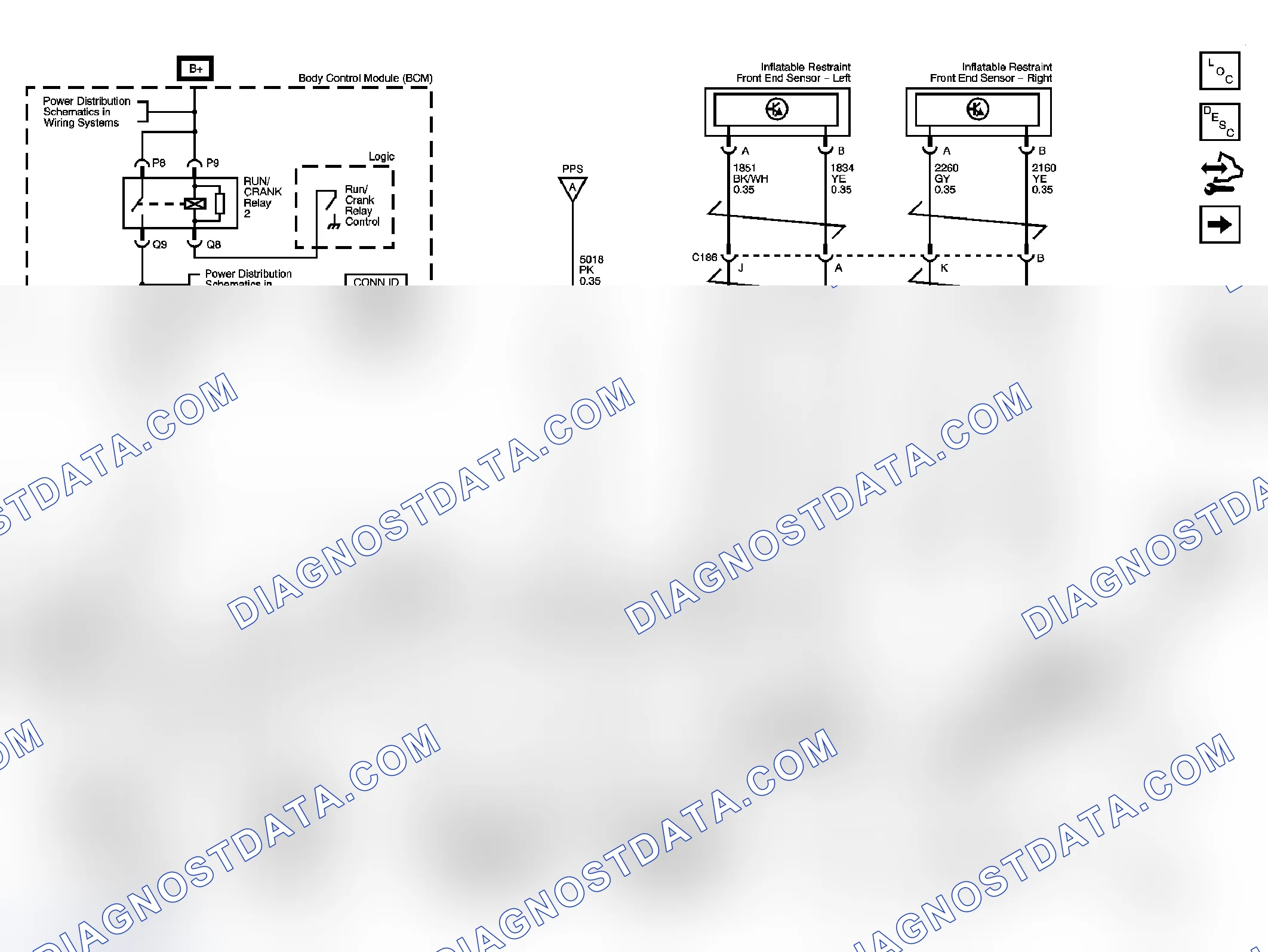 Scheme 2: SIR Schematics