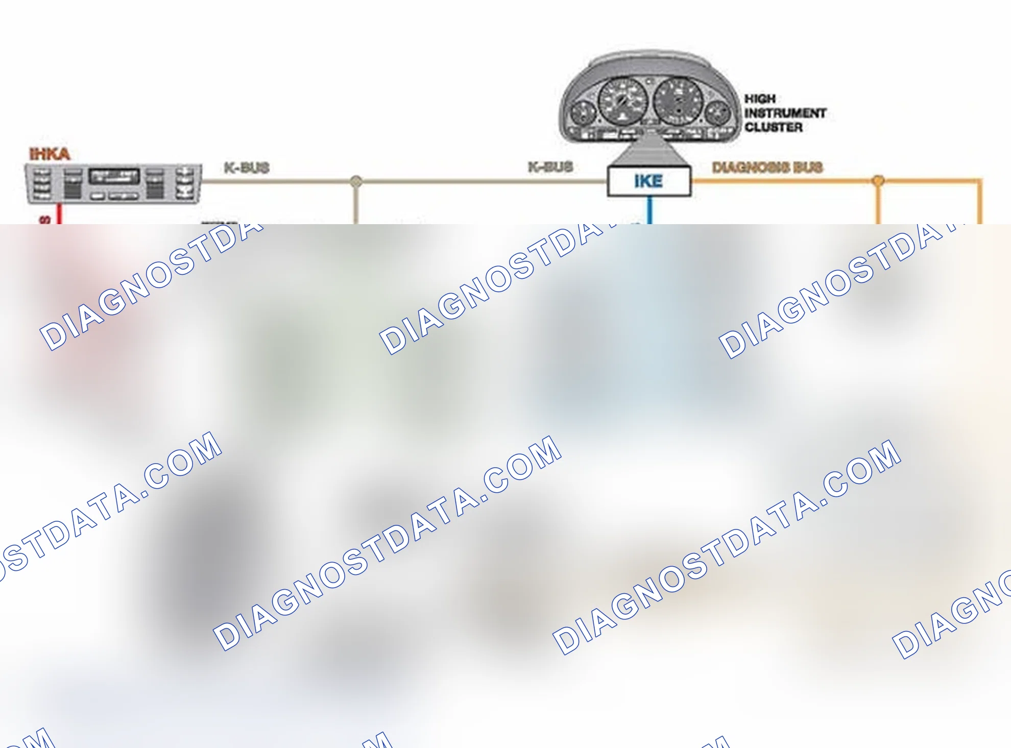 Scheme 13: Diagnosis Bus (D-Bus)