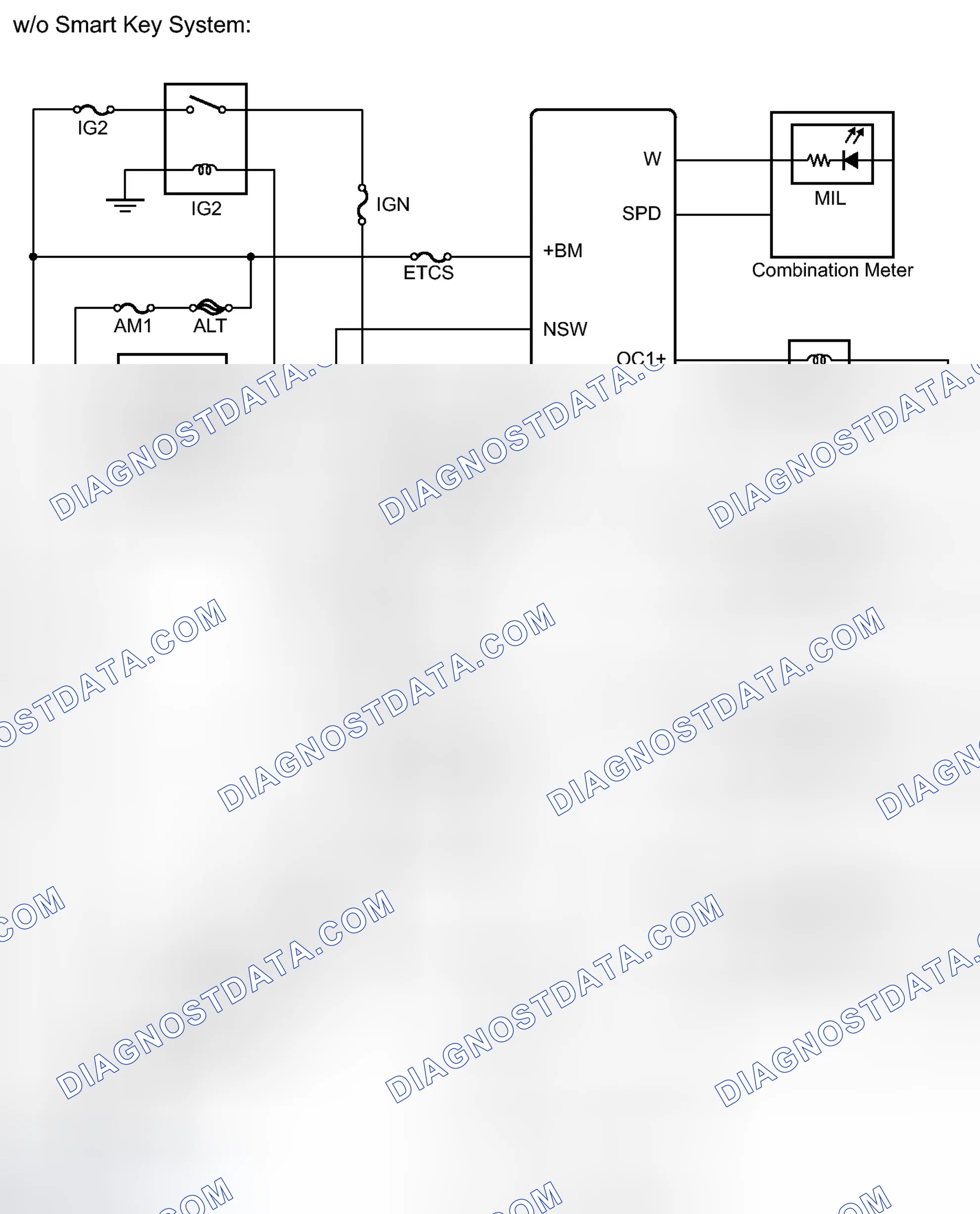 Scheme 27: SYSTEM DIAGRAM
