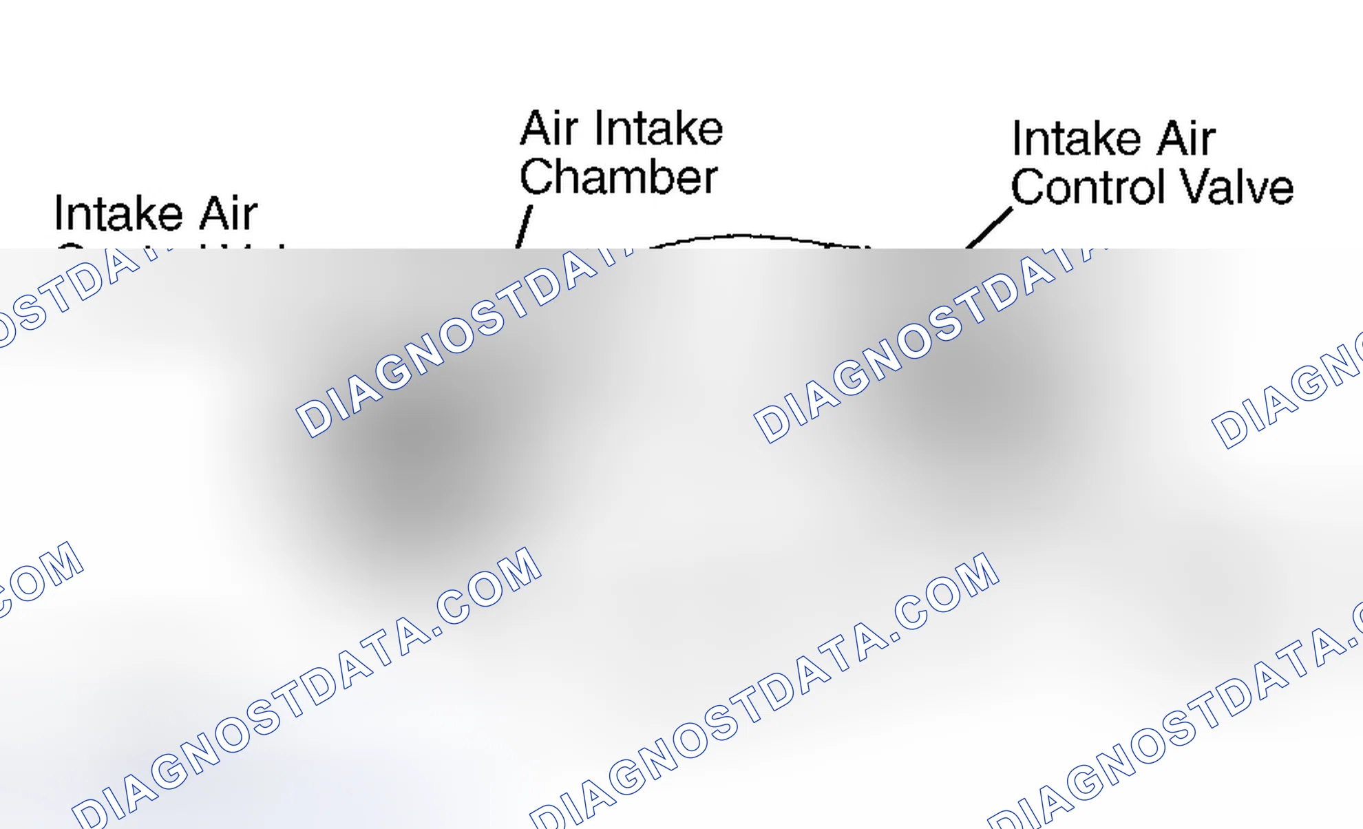 Scheme 3: Avalon, Highlander 3.0L V6 & Sienna