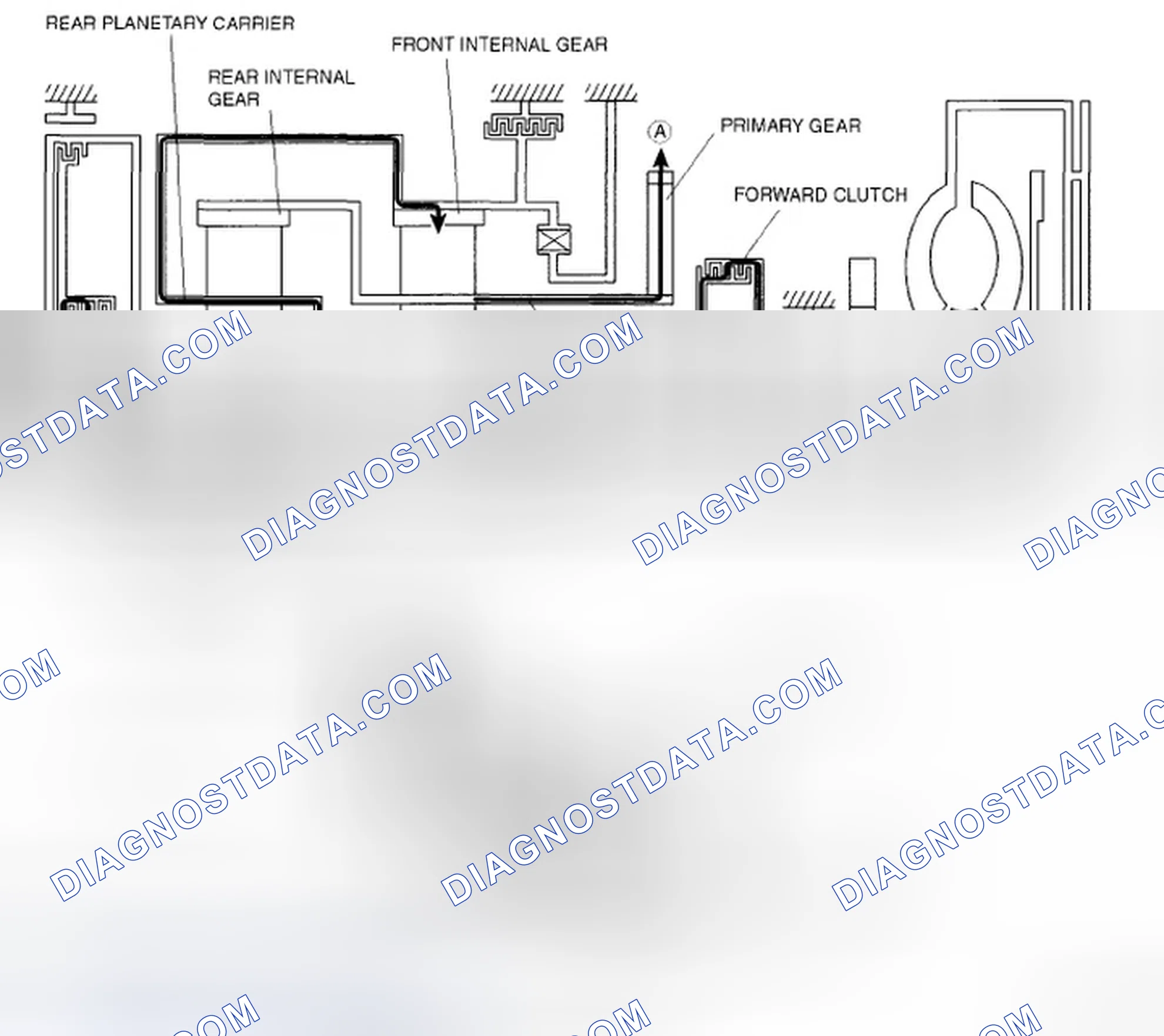 Scheme 596