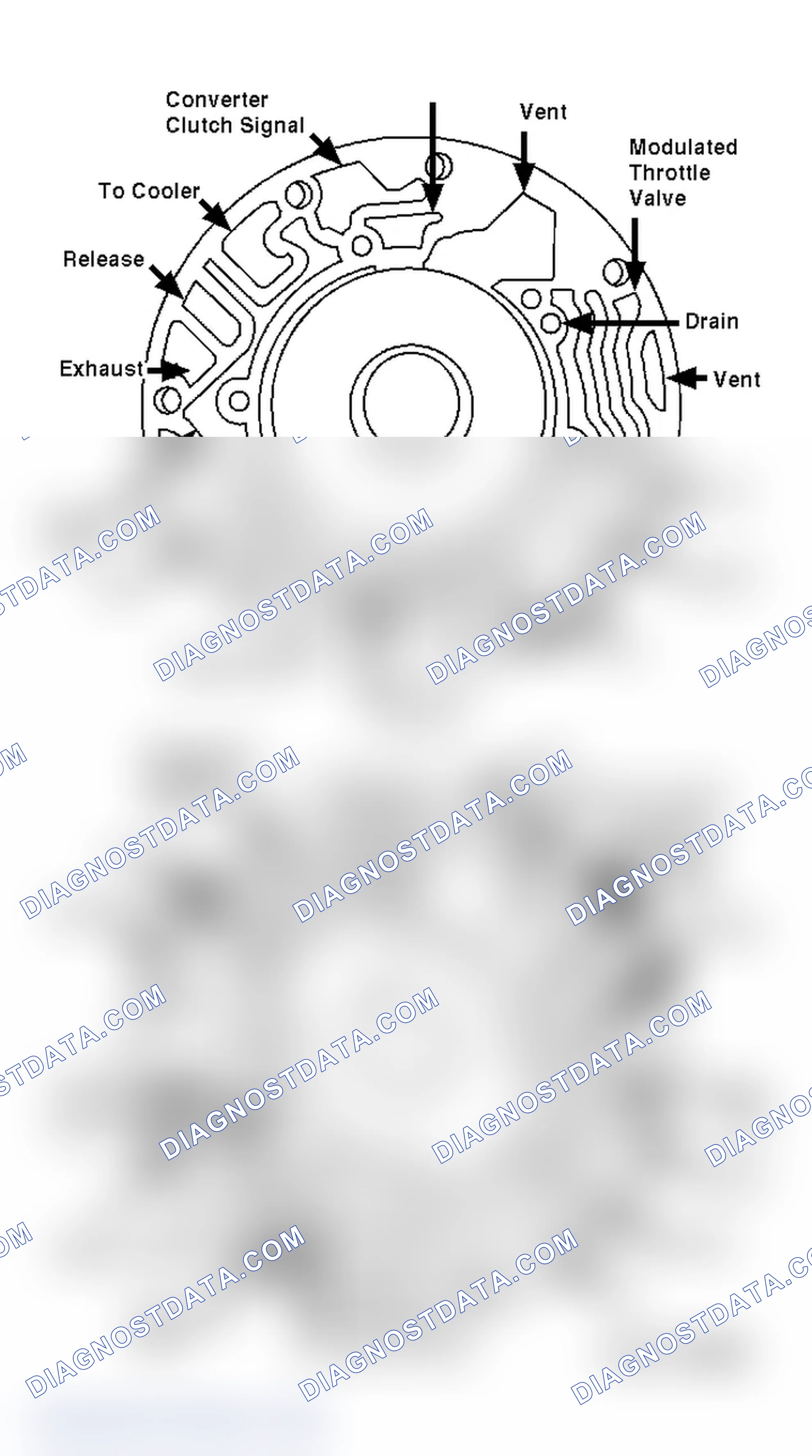 Scheme 84: Pump Cover Orifice Plug Replacement
