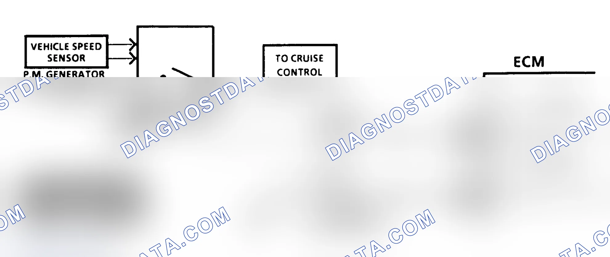Scheme 106: Code 24 Schematic: Vehicle Speed Sensor ("F" Body)