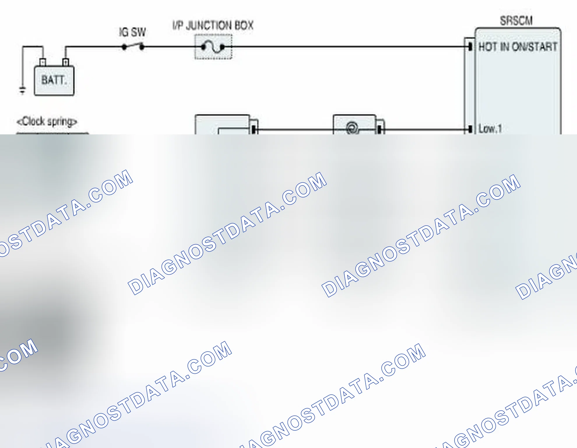 Scheme 68: Diagnostic Circuit Diagram
