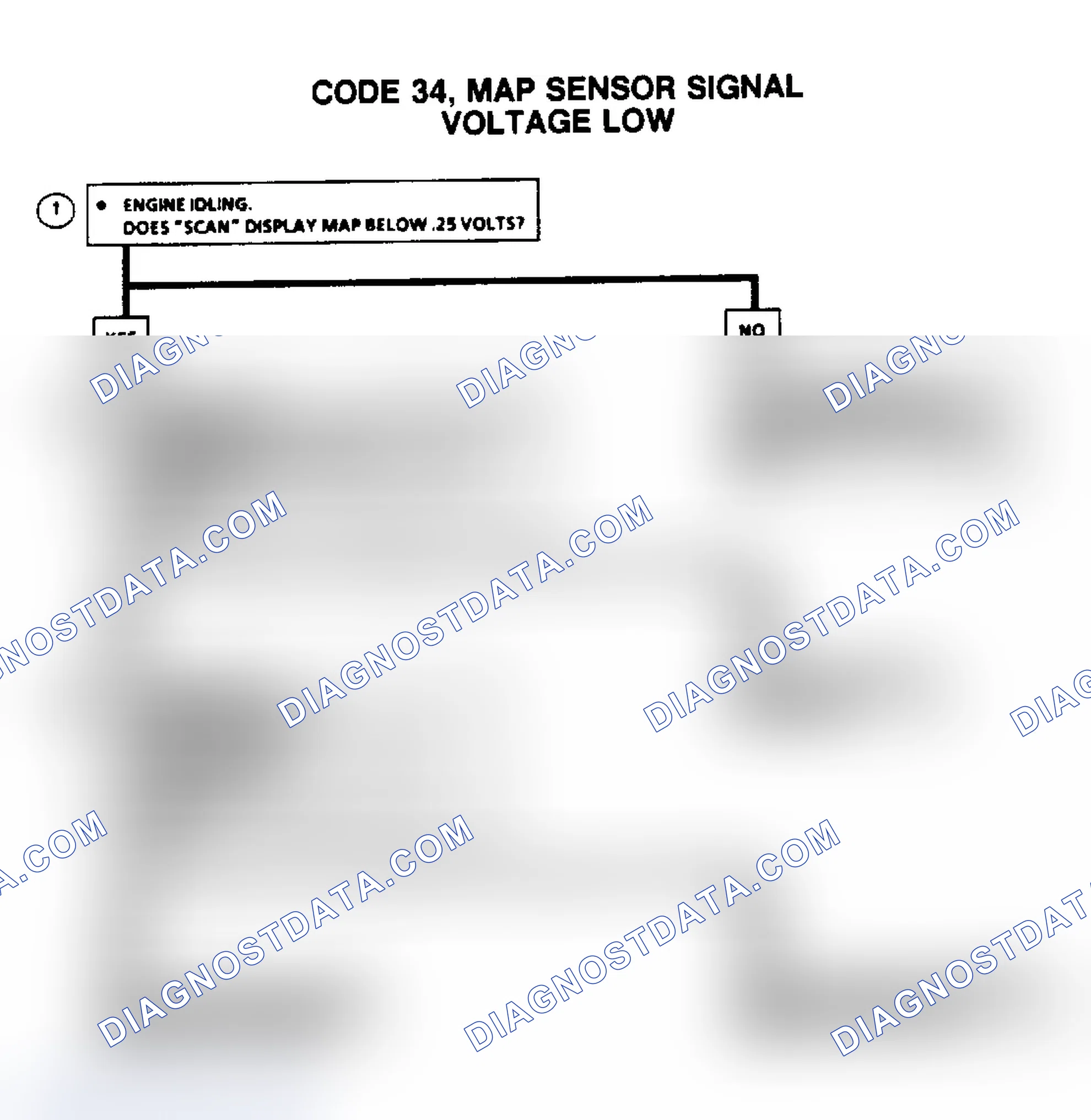 Scheme 547: Code 34, MAP Sensor Signal Voltage Low