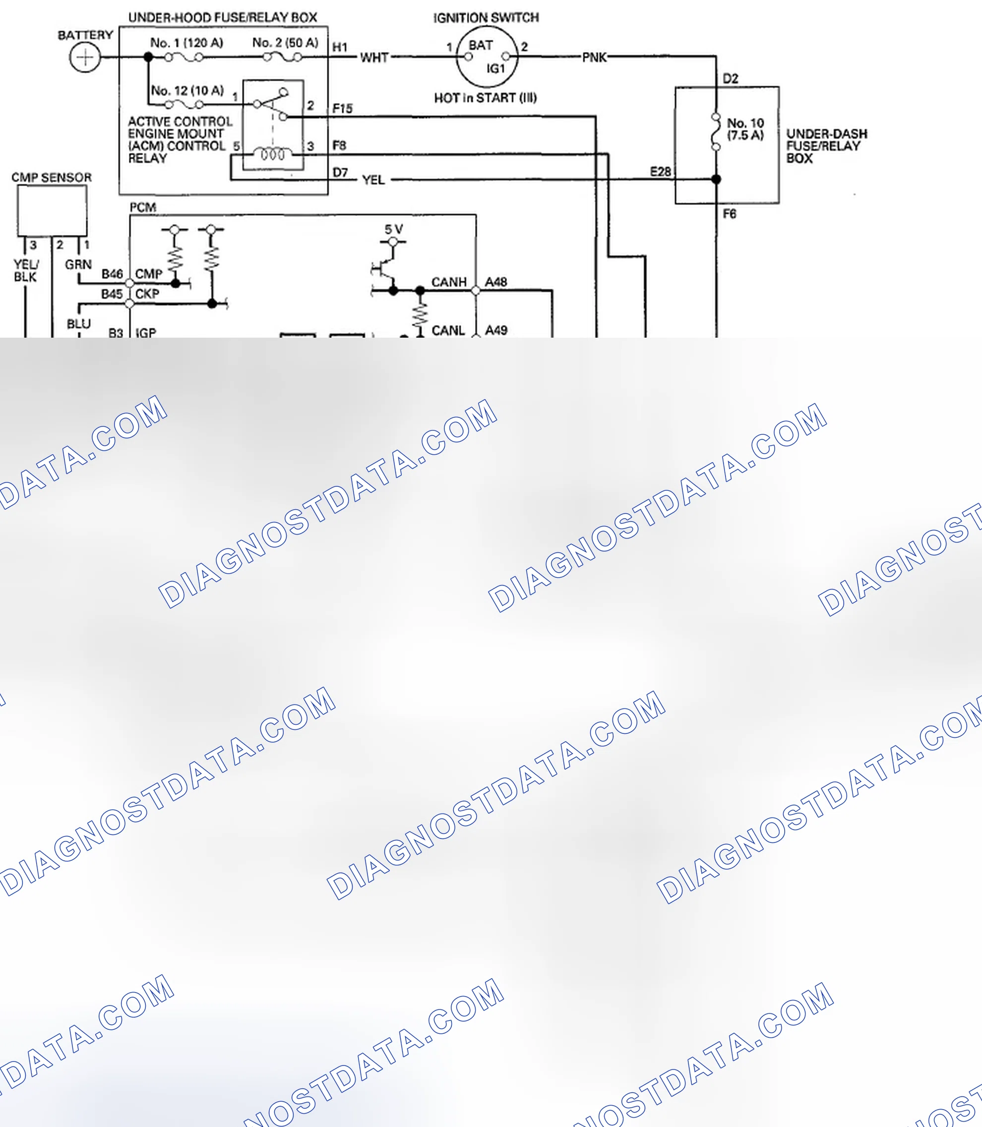 Active Control Engine Mount (Acm) System: Overview