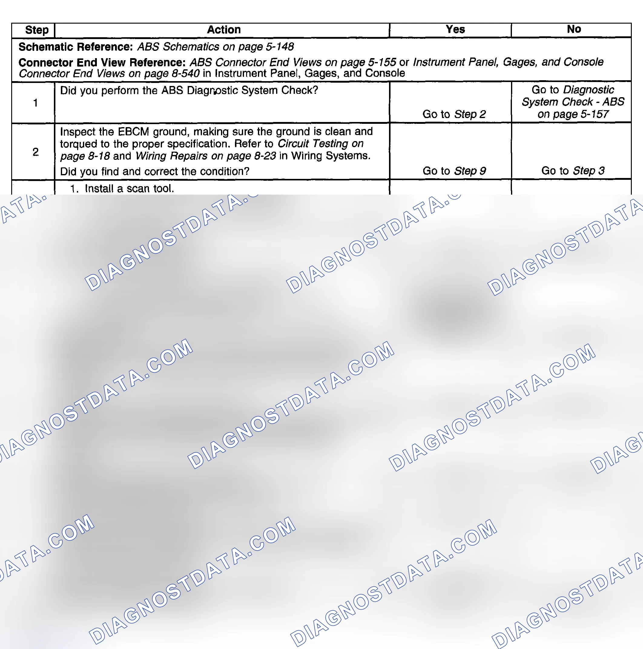 Scheme 49: Test Description