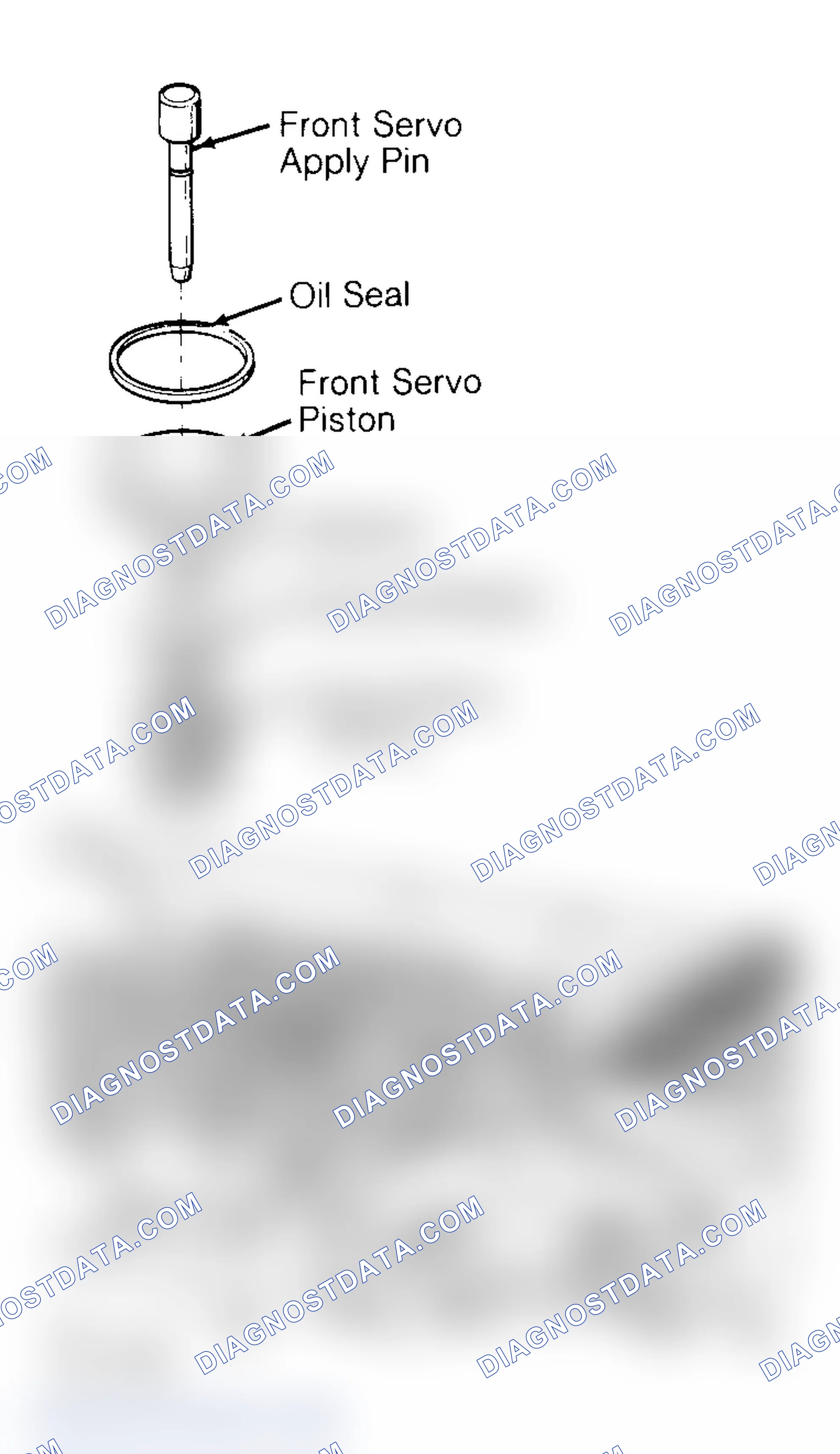 Scheme 58: SERVO ASSEMBLIES